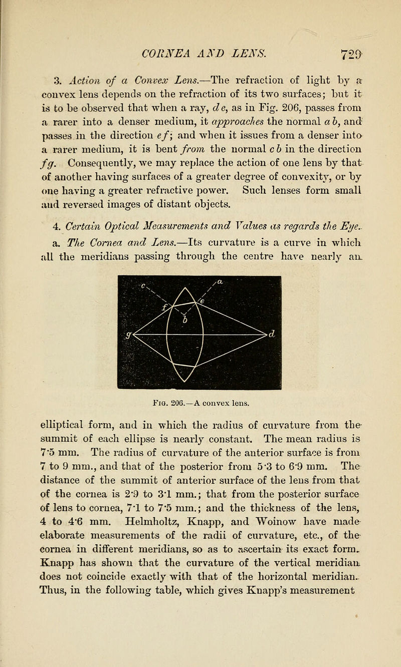 3. Action of a Convex Lens.—The refraction of liglit by a convex lens depends on the refraction of its two surfaces; but it is to be observed that when a ray, de, as in Fig. 206, passes from a rarer into a denser medium, it approaches the normal a b, and passes in the direction ef; and when it issues from a denser inta a rarer medium, it is hent fro7n the normal c6 in the direction fgf. Consequently, we may replace the action of one lens by that of another having surfaces of a greater degree of convexity, or by one having a greater refractive power. Such lenses form small and reversed images of distant objects. 4. Certain Optical Measurements and Values as regards the Eye.. a. The Cornea and Lens.—Its curvature is a curve in which all the meridians passing through the centre have nearly an. Fio. 206.—A convex lens. elliptical form, and in which the radius of curvature from the- summit of each ellipse is nearly constant. The mean radius is 7*5 mm. The radius of curvature of the anterior surface is from 7 to 9 mm., and that of the posterior from 5-3 to 6*9 mm. The distance of the summit of anterior surface of the lens from that of the cornea is 2'9 to 3*1 mm.; that from the posterior surface of lens to cornea, 7*1 to 7'5 mm.; and the thickness of the lens, 4 to 4'6 mm. Helmholtz, Knapp, and Woinow have made elaborate measurements of the radii of curvature, etc., of the- cornea in different meridians, so as to ascertain its exact form, Knapp has shown that the curvature of the vertical meridian^ does not coincide exactly with that of the horizontal meridian.. Thus, in the following table, which gives Knapp's measurement