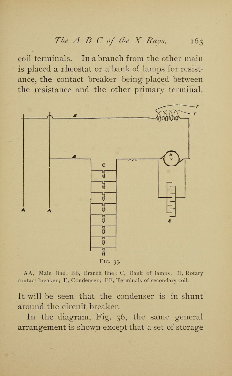 coil terminals. In a branch, from the other main is placed a rheostat or a bank of lamps for resist- ance, the contact breaker being placed between the resistance and the other primary terminal. r\. <Df Fig. 35. AA, Main line; BB, Branch line; C, Bank of lamps; D, Rotary contact breaker; E, Condenser; FF, Terminals of secondary coil. It will be seen that the condenser is in shunt around the circuit breaker. In the diagram, Fig. 36, the same general arrangement is shown except that a set of storage