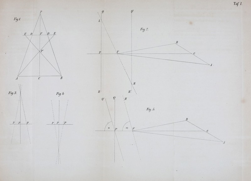 TafL Fwi. r 0 \\ Fix). 3. Fi P \P Fy.k. p p \P