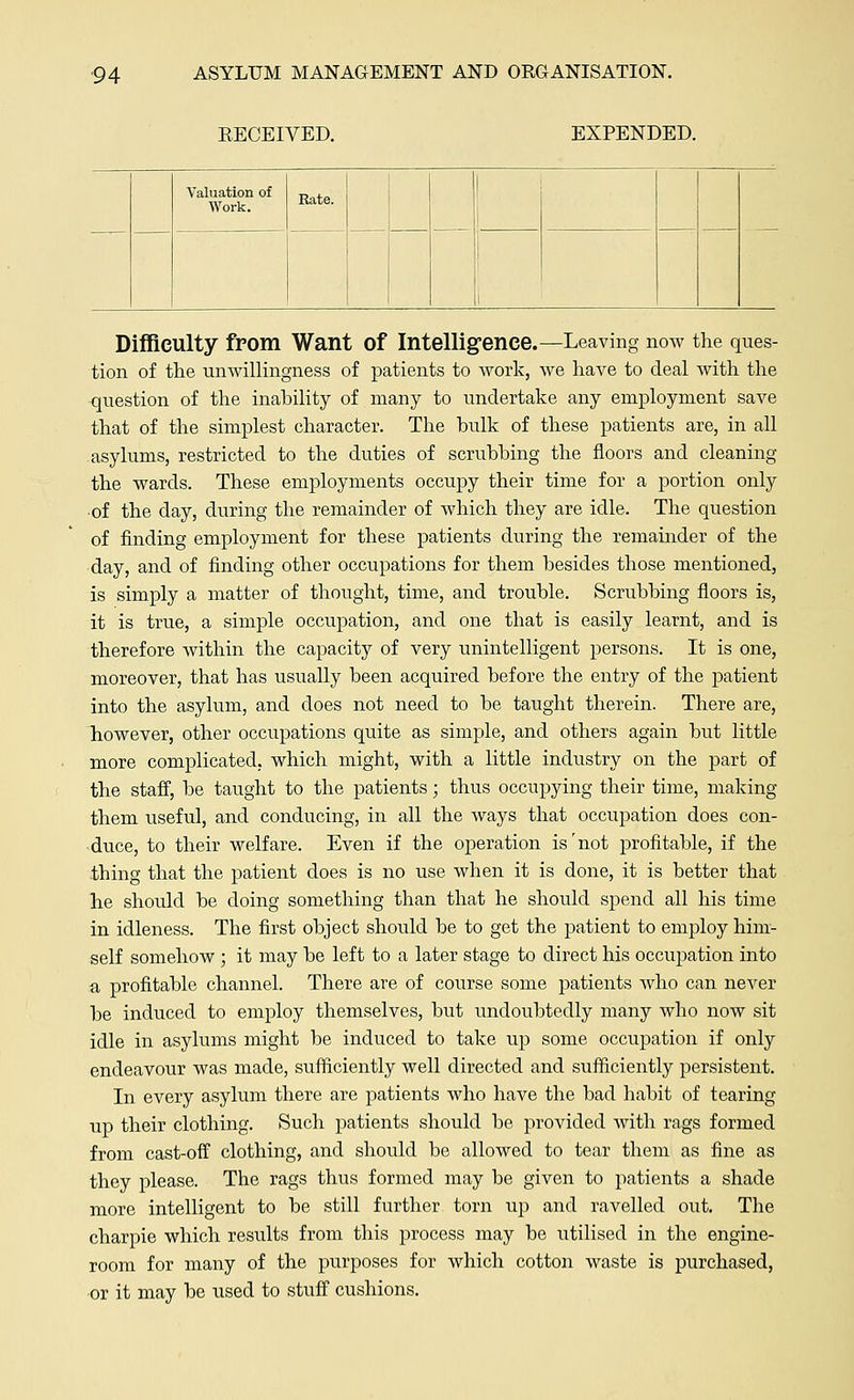 RECEIVED. EXPENDED. Valuation of Work. Eate. | i Difficulty from Want Of Intelligence.—Leaving now the ques- tion of the unwillingness of patients to work, we have to deal with the question of the inability of many to undertake any employment save that of the simplest character. The bulk of these patients are, in all asylums, restricted to the duties of scrubbing the floors and cleaning the wards. These employments occupy their time for a portion only of the day, during the remainder of which they are idle. The question of finding employment for these patients during the remainder of the day, and of finding other occupations for them besides those mentioned, is simply a matter of thought, time, and trouble. Scrubbing floors is, it is true, a simple occupation, and one that is easily learnt, and is therefore within the capacity of very unintelligent persons. It is one, moreover, that has usually been acquired before the entry of the patient into the asylum, and does not need to be taught therein. There are, however, other occupations quite as simple, and others again but little more complicated, which might, with a little industry on the part of the staff, be taught to the patients; thus occupying their time, making them useful, and conducing, in all the ways that occupation does con- duce, to their welfare. Even if the operation is'not profitable, if the thing that the patient does is no use when it is done, it is better that he should be doing something than that he should spend all his time in idleness. The first object should be to get the patient to employ him- self somehow ; it may be left to a later stage to direct his occupation into a profitable channel. There are of course some patients who can never be induced to employ themselves, but undoubtedly many who now sit idle in asylums might be induced to take up some occupation if only endeavour was made, sufficiently well directed and sufficiently persistent. In every asylum there are patients who have the bad habit of tearing up their clothing. Such patients should be provided with rags formed from cast-off clothing, and should be allowed to tear them as fine as they please. The rags thus formed may be given to patients a shade more intelligent to be still further torn up and ravelled out. The charpie which results from this process may be utilised in the engine- room for many of the purposes for which cotton waste is purchased, or it may be used to stuff cushions.