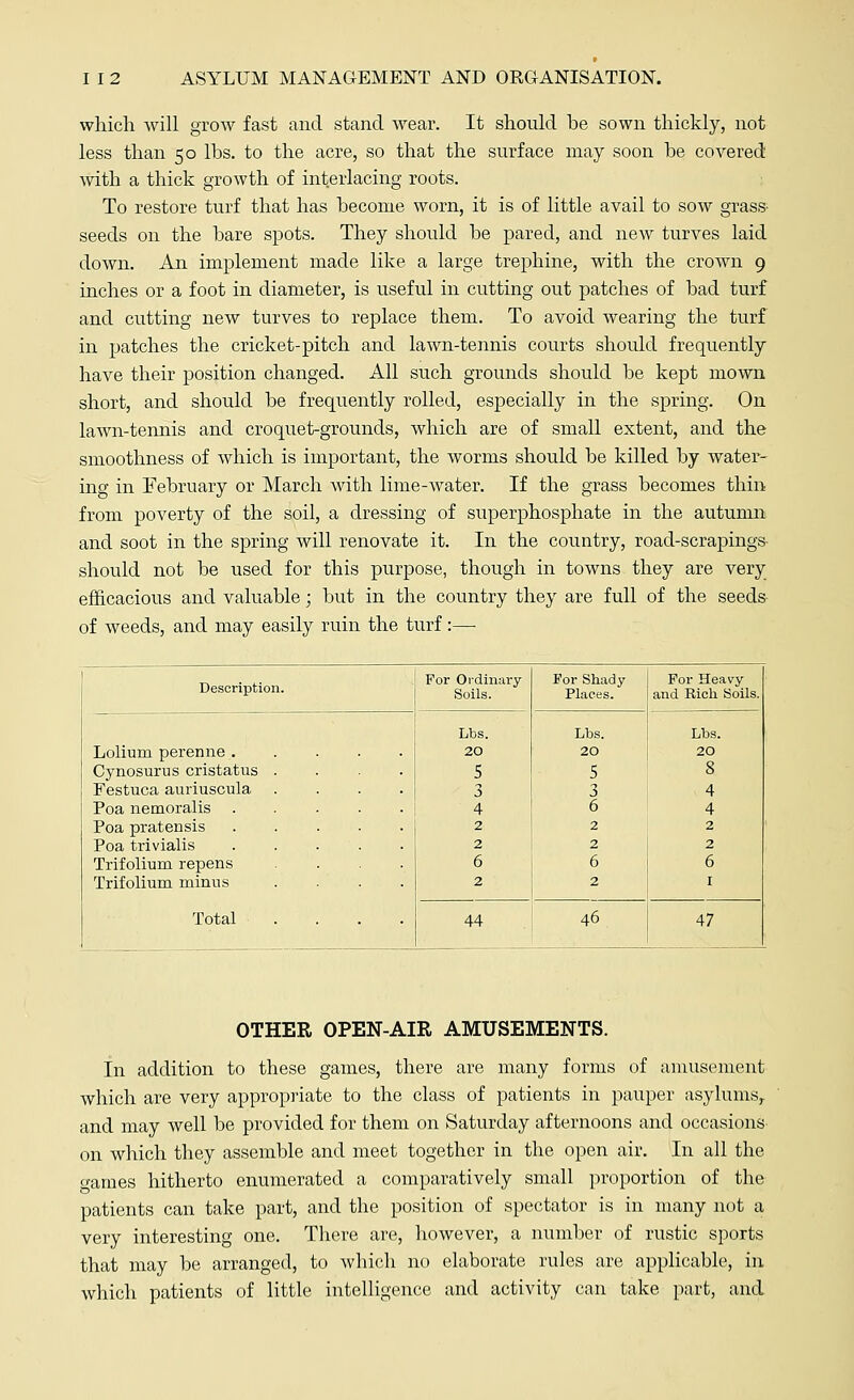 which will grow fast and stand wear. It should be sown thickly, not less than 50 lbs. to the acre, so that the surface may soon be covered with a thick growth of interlacing roots. To restore turf that has become worn, it is of little avail to sow grass- seeds on the bare spots. They should be pared, and new turves laid down. An implement made like a large trephine, with the crown 9 inches or a foot in diameter, is useful in cutting out patches of bad turf and cutting new turves to replace them. To avoid wearing the turf in patches the cricket-pitch and lawn-tennis courts should frequently have their position changed. All such grounds should be kept mown short, and should be frequently rolled, especially in the spring. On lawn-tennis and croquet-grounds, which are of small extent, and the smoothness of which is important, the worms should be killed by water- ing in February or March with lime-water. If the grass becomes thin from poverty of the soil, a dressing of superphosphate in the autumn and soot in the spring will renovate it. In the country, road-scrapings should not be used for this purpose, though in towns they are very efficacious and valuable; but in the country they are full of the seeds of weeds, and may easily ruin the turf :— Description. For Ordinary- Soils. For Shady Places. For Heavy and Rich Soils. Lolium perenne . Cynosurus cristatus . Festuca auriuscula Poa nemoralis Poa pratensis Poa trivialis Trifolium repens Trifolium minus • Lbs. 20 5 3 4 2 2 6 2 Lbs. 20 5 3 6 2 2 6 2 Lbs. 20 8 4 4 2 2 6 1 Total 44 46 47 OTHER OPEN-AIR AMUSEMENTS. In addition to these games, there are many forms of amusement which are very appropriate to the class of patients in pauper asylumsr and may well be provided for them on Saturday afternoons and occasions on which they assemble and meet together in the open air. In all the games hitherto enumerated a comparatively small proportion of the patients can take part, and the position of spectator is in many not a very interesting one. There are, however, a number of rustic sports that may be arranged, to which no elaborate rules are applicable, in which patients of little intelligence and activity can take part, and
