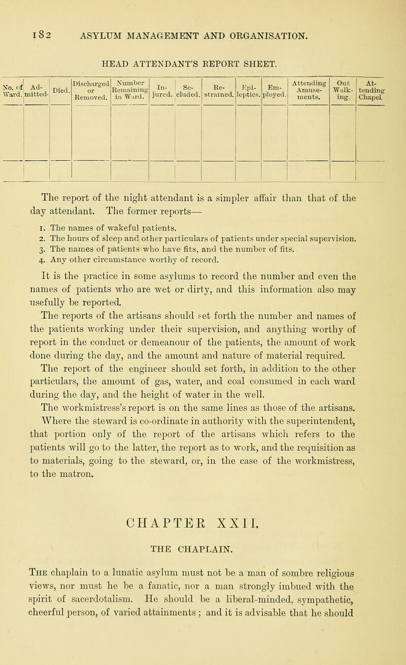 HEAD ATTENDANT'S REPOET SHEET. No. of Ward. 4£-A ' Died, mitted- Discharged or Removed. Number Remaining in Ward. In- i Se- iured. eluded. i Re- strained. Epi- leptics. Em- ployed. Attending Amuse- ments. Out Walk- ing. At- tending Chapel. The report of the night attendant is a simpler affair than that of the day attendant. The former reports— i. The names of wakeful patients. 2. The hours of sleep and other particulars of patients under special supervision. 3. The names of patients who have fits, and the number of fits. 4. Any other circumstance worthy of record. It is the practice in some asylums to record the number and even the names of patients who are wet or dirty, and this information also may usefully be reported. The reports of the artisans should set forth the number and names of the patients working under their supervision, and anything worthy of report in the conduct or demeanour of the patients, the amount of work done during the day, and the amount and nature of material required. The report of the engineer should set forth, in addition to the other particulars, the amount of gas, water, and coal consumed in each ward during the day, and the height of water in the well. The workmistress's report is on the same lines as those of the artisans. Where the steward is co-ordinate in authority with the superintendent, that portion only of the report of the artisans which refers to the patients will go to the latter, the report as to work, and the requisition as to materials, going to the steward, or, in the case of the workmistress, to the matron. CHAPTER XXII, THE CHAPLAIN. The chaplain to a lunatic asylum must not be a man of sombre religious views, nor must he be a fanatic, nor a man strongly imbued with the spirit of sacerdotalism. He should be a liberal-minded, sympathetic, cheerful person, of varied attainments ; and it is advisable that he should