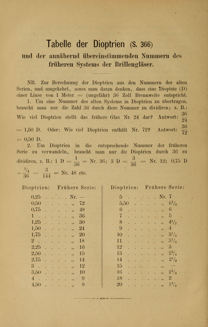 Tabelle der Dioptrien (S. 366) miel der aiinâlieriid ubereinstimmendeii Nummem des friiheren Systems der Brillenglaser. NB. Zur Berechnung der Dioptrien aus den Nummern der alteu Serien, und umgekehrt, înuss man daran denken, dass eine Dioptrie (D) einer Linse von 1 Meter = (ungefàhr) 3G Zoll Brennweite entspricht. 1. Um eine Nummer des alten Systems in Dioptrien zu tibertragen, braucht man nur die Zabi 36 durch dièse Nnmmer zn dividiren; z. B.: 36 Wie viel Dioptrien stellt das friibere Glas Nr. 24 dar? Antwort: ^7 36 = 1,50 D. Oder: Wie viel Dioptrien enthalt Nr. 72? Antwort: -~ = 0,50 D. 2. Um Dioptrien in die entsprechende Nnmmer der friiheren Série zn verwandeln, brancbt man nur die Dioptrien durch 36 zu 1 .. „„ « ^ 3 dividiren, z. B.: 1 D == ~ -■ ■■ Ni 36 ' 36; 3 D = 36 Nr. 12; 0,75 D 3/ 3 Nr. 48 etc. 36 144 = Dioptrien: Fruhere Série: Dioptrie] î: Fruhere Série 0,25 . . Nr. — 5 . . . '. Nr. 7 0,50 ii 72 5,50 „ 6V. 0,75 h 48 6 . „ 6 1 . i 36 7 . • „ 5 1,25 , 30 8 . „ 47, 1,50 i 24 9 . „ 4 1,75 i 20 10 . „ 372 2 . i 18 11 . „ 374 2,25 i 16 12 . ,, 3 2,50 i 15 13 . „ 274 2.75 i 14 14 . „ 2V, 3 . , 12 15 . „ — 3,50 i 10 16 . „ 27,, 4 . i 9 18 . „ 2 4,50 • 8 20 . „ 174