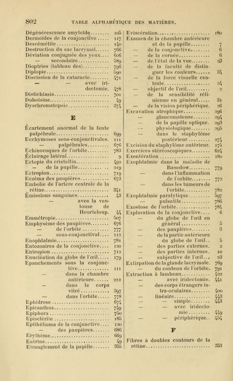 80-2 Dégénérescence amyloïde io5 Dermoïdes de la conjonctive 117 Descémétite i4o Destruction du sac lacrymal 766 Déviation conjuguée des yeux 606 — secondaire 589 Dioptries (tableau des) 796 Diplopie 590 Discission de la cataracte 471 -- — avec iri- dectomie. 478 Distichiasis 701 Duboisine 49 Dyschromatopsic 874 E Ecartement anormal de la fente palpébrale 699 Ecchymoses sous-conjonctivales. 111 — palpébrales 676 Echinocoques de l'orbite 788 Eclairage latéral 9 Ectopie du cristallin 492 — de la pupille 219 Ectropion 719 Eczéma des paupières 678 Embolie de l'artère centrale de la rétine 84i Emissions sanguines 43 — avec la ven- touse de Heurteloup. 44 Emmétropie 607 Emphysème des paupières 676 — de l'orbite 777 — sous-conjonctival 112 Enophtalmie 781 Entozoaires de la conjonctive 120 Entropion 712 Enucléation du globe de l'œil 179 Epanchements sous la conjonc- tive 111 — dans la chambre antérieure 222 — dans le corps vitré 897 — dans l'orbite 778 Ephidrose 674 Epicanthus 749 Epiphora 760 Episclérite i85 Epithélioma de la conjonctive 120 — des paupières 686 Ery thème 669 Esérine 49 Etranglement de la papille 355 Eviscération Examen de la chambre antérieure et de la pupille — de la conjonctive — de la cornée — de l'état de la vue — de la l'acuité de distin- guer les couleurs — de la force visuelle cen- trale — objectif de l'œil — de la sensibilité réti- nienne en général — de la vision périphérique. Excavation atrophique — glaucomateuse — de la papille optique, physiologique — dans le staphylôme postérieur Excision du staphylôme antérieur. Exercices stéréoscopiques Exe^itération Exophtalmie dans la maladie de Basedow — dans l'intlammation de l'orbite. — dans les tumeurs de l'orbite Exophtalmie paralytique — pulsatile Exostose de l'orbite Exploration de la conjonctive — — du globe de l'œil en général — des paupières — de la partie antérieure du globe de l'œil.. — des parties externes. — des parties internes. — subjective de l'œil... Extirpation de la glande lacrymale. — du contenu de l'orbite. Extraction à lambeau — avec iridectomie. — des corps étrangers in- tra-oculaires — linéaire — — simple — — avec iridecto- mie — — périphérique.. Fibres à doubles contours de la rétine ]8o 7 6 6 23 34 24 2 81 26 296 294 293 295 274 175 624 180 779 772 782 597 786 784 8 5 2 10 23 769 791 422 441 400 443 443 449 454 353