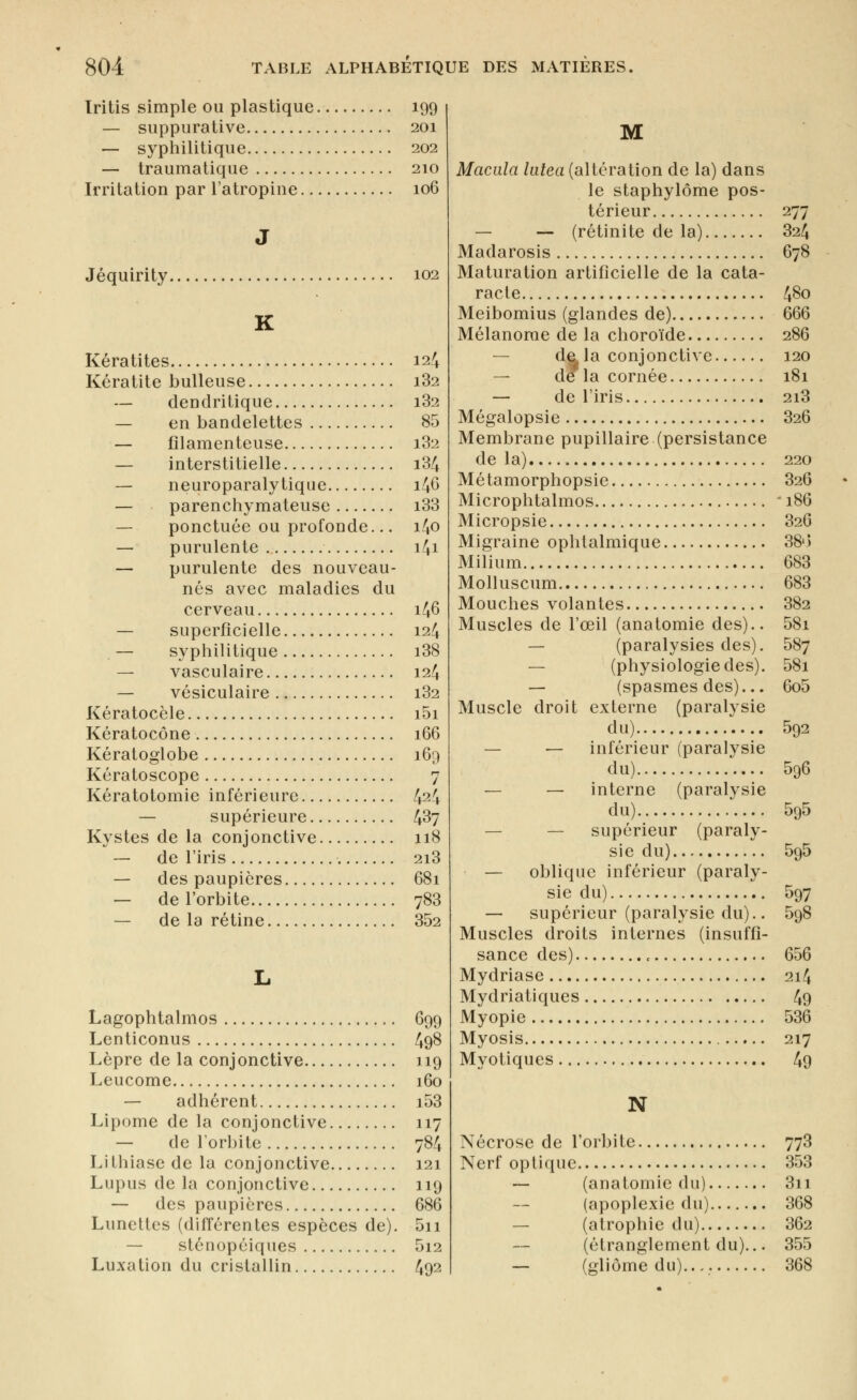 ïritis simple ou plastique. — suppurative -— syphilitique — traumatique Irritation par l'atropine.. 199 201 202 210 106 Jéquirity 102 K Kératites Kératite buUeuse — dendritique — en bandelettes — filamenteuse — interstitielle — neuroparalytique — parenchymateuse — ponctuée ou profonde... — purulente — purulente des nouveau- nés avec maladies du cerveau — superficielle — syphilitique — vasculaire — vésiculaire K^ératocèle Kératocône Kératoglobe Kératoscope Kératotomie inférieure... — supérieure.. Kystes de la conjonctive, — de l'iris — des paupières — de l'orbite — de la rétine Lagophtalmos Lenticonus Lèpre de la conjonctive Leucome — adhérent Lipome de la conjonctive — de l'orbite Lithiase de la conjonctive Lupus de la conjonctive — des paupières Lunettes (différentes espèces de). — sténopéiques Luxation du cristallin 124 l32 l32 85 l32 i34 i4G i33 i4o i4i 124 i38 124 l32 i5i 166 169 7 424 437 118 2l3 681 783 852 699 498 119 160 i53 117 784 121 119 686 5ii 5l2 492 M Macula liitea (altération de la) dans le staphylôme pos- térieur — -- (rétinite de la) Madarosis Maturation artificielle de la cata- racle Meibomius (glandes de) Mélanorae de la choroïde — d& la conjonctive — de la cornée — de l'iris Mégalopsie Membrane pupillaire (persistance de la) Métamorphopsie Microphtalmos Micropsie Migraine ophtalmique Milium Molluscum Mouches volantes Muscles de l'œil (anatomie des).. — (paralysies des). — (physiologie des). — (spasmes des)... Muscle droit externe (paralysie du) — — inférieur (paralysie du) — — interne (paralysie du) — — supérieur (paraly- sie du) — oblique inférieur (paraly- sie du) — supérieur (paralysie du).. Muscles droits internes (insuffi- sance des) Mydriase Mydriatiques Myopie Myosis Myotiques N Nécrose de l'orbite Nerf optique ~ (anatomie du) (apoplexie du) — (atrophie du) (étranglement du)... — (gliôme du).. 277 324 678 480 666 286 120 181 2l3 326 220 326 '186 326 38') 683 683 382 58i 587 58i 6o5 592 596 595 595 597 598 656 214 49 536 217 49 773 353 3ii 368 362 355 368