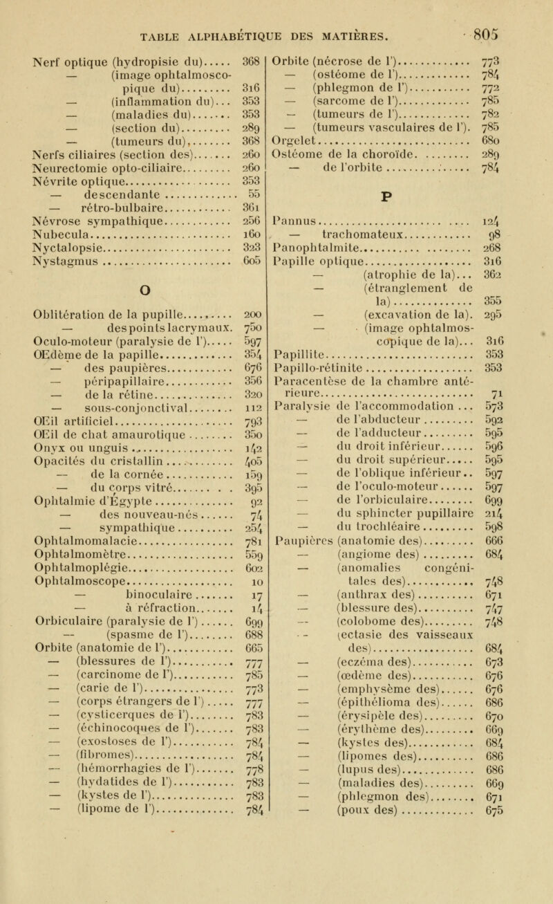 Nerf optique (hydropisie du) — (image ophtalmosco- pique du) — (inflammation du)... — (maladies du) — (section du) — (tumeurs du) Nerfs ciliaires (section des) Neurectomie opto-ciliaire Névrite optique — descendante — rétro-bulbaire Névrose sympathique Nubecula Nyctalopsie Nystagmus Oblitération de la pupille — des points lacrymaux. Oculo-moteur (paralysie de l') OEdème de la papille — des paupières — péripapillaire — de la rétine — sous-conjonctival OEil artificiel OEil de chat amaurotique Onyx ou unguis Opacités du cristallin de la cornée — du corps vitré Ophtalmie d'Egypte — des nouveau-nés — sympathique Ophtalmomalacie Ophtalmomètre Ophtalmoplégie Ophtalmoscope — binoculaire — à réfraction.. Orbiculaire (paralysie de I') (spasme de 1') Orbite (anatomie de 1') — (blessures de 1') ~ (carcinome de I') — (carie de 1') — (corps étrangers de 1) — (cysticerques de i') — (échinocoques de 1') — (exostoses de 1') — (fibromes) (hémorrhagies de 1') — (hydatides de 1') — (kystes de 1') — (lipome de 1) 368 3i6 353 353 289 368 260 260 353 55 36i 256 160 323 6o5 200 750 354 676 356 320 112 793 35o 1^2 4o5 159 395 92 74 254 781 559 602 10 17 14 699 688 665 777 785 773 777 783 783 784 784 778 783 783 784 Orbite (nécrose de 1') 778 — (ostéome de 1') 784 — (phlegmon de 1') 772 — (sarcome de 1') 785 — (tumeurs de 1') 782 — (tumeurs vasculaires de 1'). 786 Orgelet 680 Ostéome de la choroïde 289 — de l'orbite 784 Pannus 124 — trachomateux 98 Panophtalmite 268 Papille optique 3i6 362 de 355 295 3i6 — (atrophie de la' — (étranglement la) — (excavation de la). — (image ophtalmos- copique de la)... Papillite 353 Papillo-rétinite 353 Paracentèse de la chambre anté- rieure 71 Paralysie de l'accommodation ... 573 — de l'abducteur 592 — de l'adducteur 595 — du droit inférieur 596 — du droit supérieur 595 — de l'oblique inférieur.. 597 — de l'oculo-moteur 597 — de l'orbiculaire 699 — du sphincter pupillaire 214 — du Iroclîléaire 598 Paupières (anatomie des) 666 (angiome des) 684 — (anomalies congéni- tales des) 748 — (anthrax des) 671 — (blessure des) 747 (colobome des) 748 l^ectasie des vaisseaux des) 684 — (eczéma des) 678 — (œdème des) 676 — (emphysème des) 676 — (épithélioma des) 686 — (érysipèle des) 670 — (érylhème des) 669 — (kystes des) 684 — (lipomes des) 686 — (lupus des) 686 — (maladies des) 669 — (phlegmon des) 671 — (poux des) 675