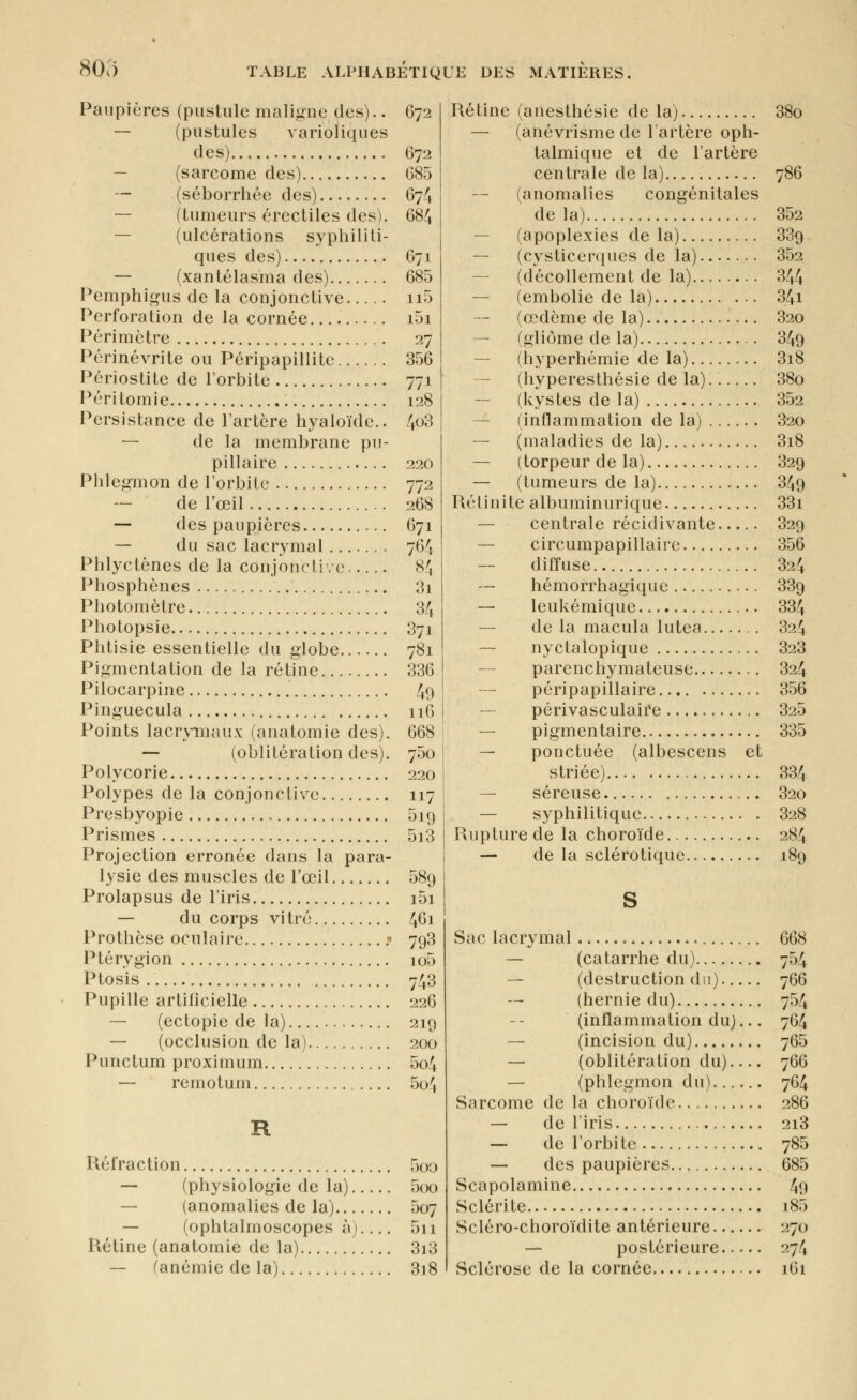 800 Paupières (pustule maligne des).. — (pustules varioliques des) — (sarcome des) — (séborrhée des) — (tumeurs érectiles des). — (ulcérations syphiliti- ques des) — (xantélasma des) Pemphigus de la conjonctive Perforation de la cornée. Périmètre Périnévrite ou Péripapiliitc Périostite de l'orbite Péritomie Persistance de l'artère hyaloïde.. — de la membrane pu- pillaire Phle<>'mon de l'orbite — de l'œil — des paupières — du sac lacrymal Phlyctènes de la conjonctive Plîosphènes Photomètre Photopsie Phtisie essentielle du globe Pigmentation de la rétine Pilocarpine Pinguecula Points lacr}Tnaux (anatomie des). — (oblitération des). Polycorie Polypes de la conjonctive Presbyopie Prismes Projection erronée dans la para- lysie des muscles de l'œil Prolapsus de l'iris — du corps vitré Prothèse oculaire .• Ptérygion Ptosis Pupille artificielle — (ectopie de la) — (occlusion de la) Punctum proximum — remotum Réfraction — (physiologie de la). — (anomalies de la)... — (ophtalmoscopes à) Rétine (anatomie de la) — (anémie de la) 672 672 685 674 684 671 68.5 ii5 i5i 27 356 771 128 4o3 220 772 268 671 764 84 3i 34 371 781 336 49 116 668 750 220 117 Siç) 5i3 589 i5l 461 793 io5 743 226 219 200 5o4 i)00 5oo 5o7 5ii 3i3 3i8 Rétine (anesthésie de la) — (anévrisme de l'artère oph- talmique et de l'artère centrale de la) (anomalies congénitales de la) — (apoplexies de la) — (cysticerques de la) — (décollement de la) — (embolie de la) (œdème de la) — (gliôme de la) — (hyperhémie de la) — (hyperesthésie de la) — (kystes de la) — (inflammation de la) — (maladies de la) — (torpeur de la) — (tumeurs de la) Rétinite albuminurique — centrale récidivante — circumpapnlairc diffuse — hémorrhagique — leukémique — de la macula lutea — nyctalopique -— parenchymateuse — péripapillaire — périvasculaire — pigmentaire — ponctuée (albescens striée) — séreuse — syphilitique Rupture de la choroïde — de la sclérotique et 38o 352 339 352 344 341 320 349 3i8 38o 352 320 3i8 329 349 33i 329 356 324 339 334 324 323 324 356 325 335 334 320 328 284 189 Sac lacrymal 668 — (catarrhe du) 754 — (destruction di!) 766 (hernie du) 754 (inflammation du)... 764 — (incision du) 765 — (oblitération du) 766 — (phlegmon du) 764 Sarcome de la choroïde 286 — de l'iris 218 — de l'orbite 786 — des paupières 685 Scapolamine 49 Sclérite i85 Scléro-choroïdite antérieure 270 — postérieure 274 Sclérose de la cornée i6i