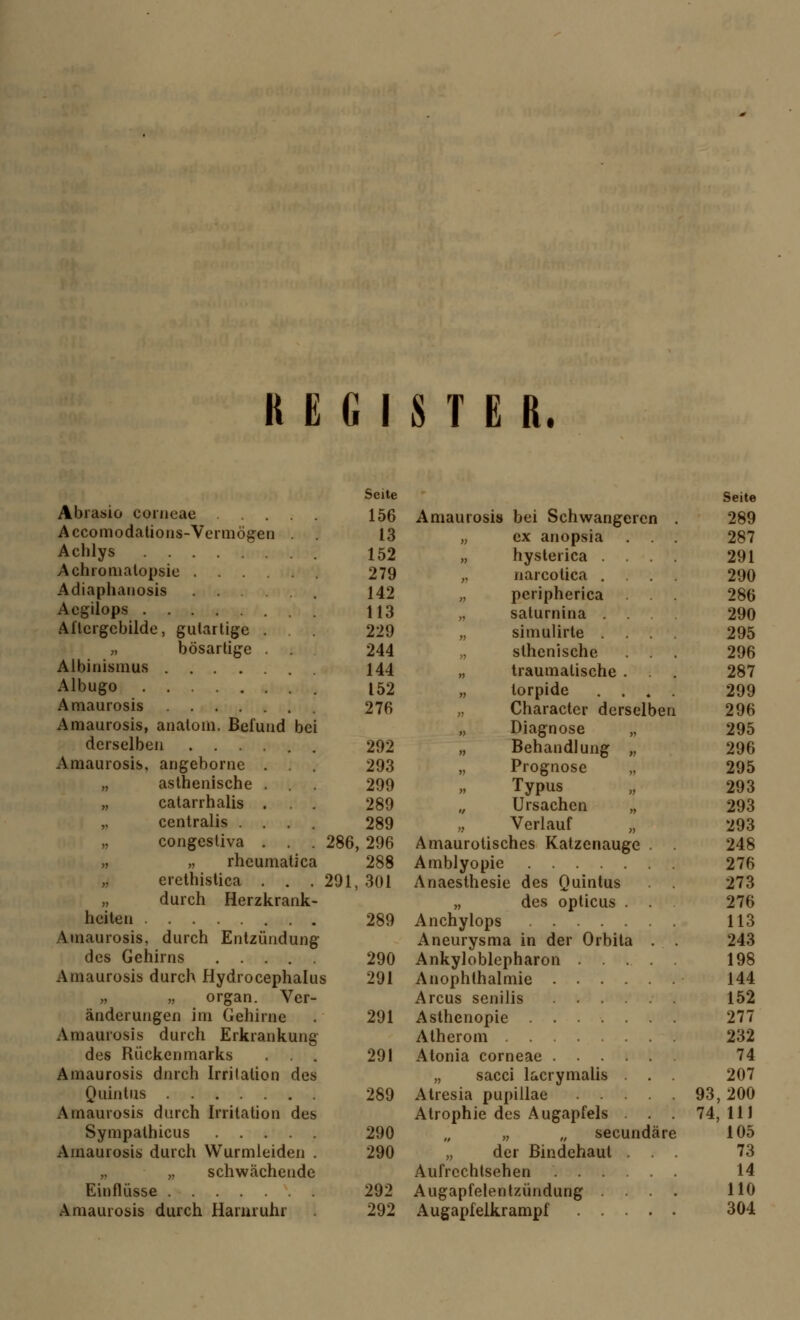 REGISTER. Seite Abrasio corneae ... 156 Accomodations-Vermögen . . 13 Achlys 152 Achromalopsie 279 Adiaphanosis .... 142 Acgilops 113 Aftergcbilde, gutartige . . . 229 „ bösartige . . 244 Albinismus 144 Albugo 152 Amaurosis 276 Amaurosis, anatom. Befund bei derselben ...... 292 Amaurosis, angebome . 293 „ asthenische . . . 299 „ catarrhalis . . . 289 centralis .... 289 congestiva . . . 286, 296 » „ rheumatica 288 erethistica . . . 291, 301 „ durch Herzkrank- heiten . 289 Amaurosis, durch Entzündung des Gehirns .... 290 Amaurosis durch Hydrocephalus 291 » » organ. Ver- änderungen im Gehirne . 291 Amaurosis durch Erkrankung des Rückenmarks . . . 291 Amaurosis durch Irritation des Quintus . 289 Amaurosis durch Irritation des Sympalhicus 290 Amaurosis durch Wurmleiden . 290 „ „ schwächende Einflüsse 292 Amaurosis durch Harnruhr 292 Seite Amaurosis bei Schwangeren 289 „ ex anopsia . . 287 „ hysterica . . . 291 ,, narcotica . . . 290 peripherica . . 286 saturnina . . 290 „ simulirte . . . 295 „ sthcnische . . 296 „ traumalische . . 287 „ torpide . . . . 299 „ Charactcr derselben 296 „ Diagnose 295 „ Behandlung „ 296 „ Prognose 295 Typus 293 „ Ursachen „ 293 „ Verlauf „ 293 Amaurotisches Katzenauge . 248 Amblyopie 276 Anaesthesie des Quintus 273 „ des opticus . . 276 Anchylops 113 Aneurysma in der Orbita . 243 Ankyloblepharon .... 198 Anophlhalmie 144 Arcus senilis 152 Asthenopie 277 Atherom 232 Atonia corneae 74 „ sacci lacrymalis . . 207 Atresia pupillae .... 93,200 Atrophie des Augapfels . . 74, 111 „ secundäre 105 „ der Bindehaut . . 73 Aufrechtsehen 14 Augapfelentzündung . . . 110 Augapfelkrampf .... 304