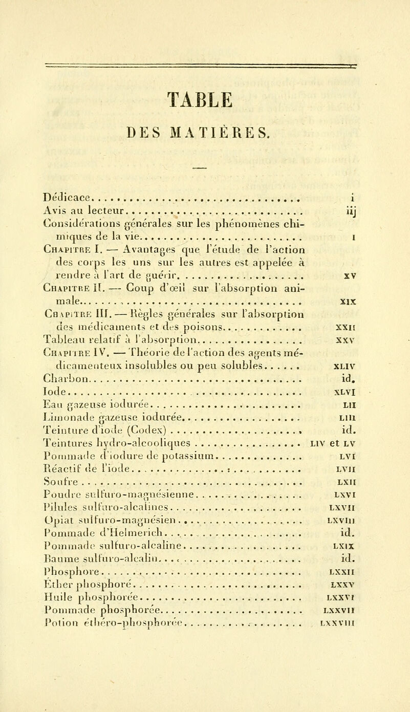 TABLE DES MATIÈRES, Dédicace i Avis au lecteur iij Conside'rations générales sur les phénomènes chi- miques de la vie i Chapitre I. — Avantages que l'étude de l'action des corps les uns sur les autres est appelée à rendre à l'art de {luérir xv Chapitre il. — Coup d'oeil sur l'absorption ani- male , XIX Chapitre Ilf. — Règles géne'rales sur l'absorption des me'dicaments et des poisons xxii Tableau relatif à l'absorption xxv Chapitre IV. —Théorie de l'action des agents mé- dicamenteux insolubles ou peu solubles xliv Charbon id. Iode XLVI Eau gnzeuse iodurée. . Lil Liinunade gazeuse iodurée Lili Teinture d'iode (Codex) id. Teintures hydro-alcooliques Liv et lv Pommade d'iodure de potassium LVI Réactif de l'iode ; . . . LVii Soufre LXii Poudre sidfuro-magnésienne Lxvi IMlules salfaro-aicalines LXVîi C)piat sulfuro-magnésien LXviii Pommade dllehiierich. id. Pommade sulfuro-alcaline LXix Raume sulfuro-alcalin, . . < id. Phosphore lxxii Ether phosphore Lxxv Huile phosphorée Lxxvt Ponunade phosphorée Lxxvii Potion éthéro-phosphorée ; Lxxviii