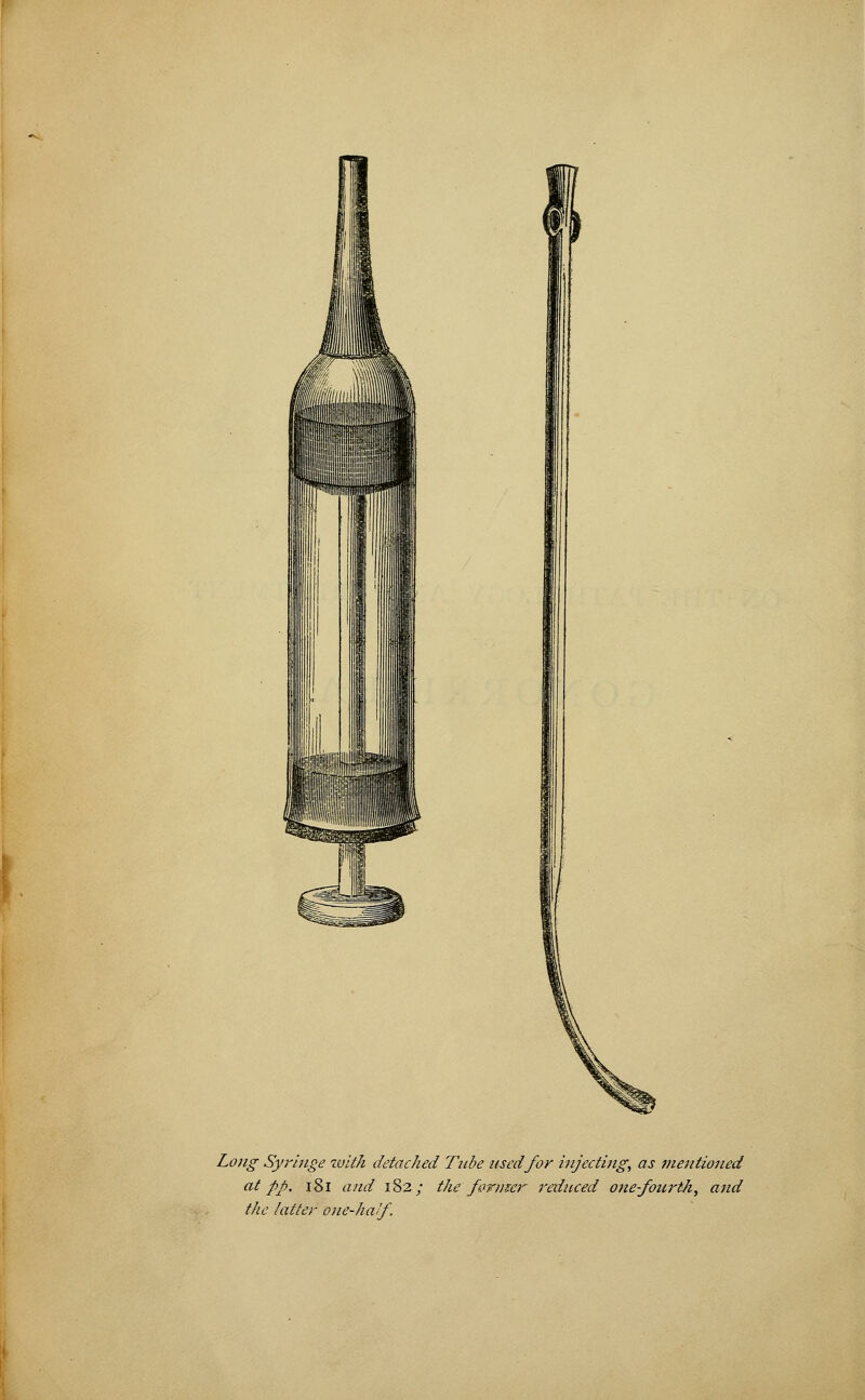 Long Syringe with detached Tube used for injecting, as mentioned at pp. 181 and 182; the farmer reduced one-fourth, and the latter one-half.