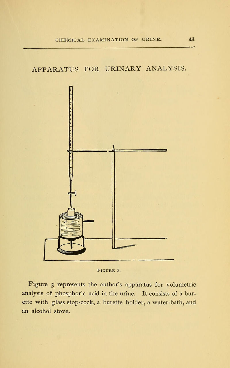 APPARATUS FOR URINARY ANALYSIS. Figure 3. Figure 3 represents the author's apparatus for volumetric analysis of phosphoric acid in the urine. It consists of a bur- ette with glass stop-cock, a burette holder, a water-bath, and an alcohol stove.