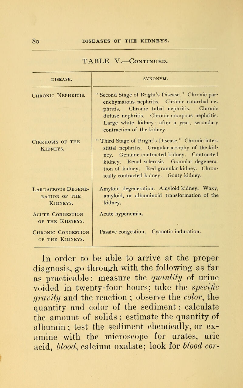 TABLE V.—Continued. DISEASE. SYNONYM. Chronic Nephritis.  Second Stage of Rright's Disease. Chronic par- enchymatous nephritis. Chronic catarrhal ne- phritis. Chronic tubal nephritis. Chronic diffuse nephritis. Chronic croupous nephritis. Large white kidney ; after a year, secondary contraction of the kidney. Cirrhosis of the  Third Stage of Bright's Disease. Chronic inter- Kidneys. stitial nephritis. Granular atrophy of the kid- ney. Genuine contracted kidney. Contracted kidney. Renal sclerosis. Granular degenera- tion of kidney. Red granular kidney. Chron- ically contracted kidney. Gouty kidney. Lardaceous Degene- Amyloid degeneration. Amyloid kidney. Waxv, ration OF THE amyloid, or albuminoid transformation of the Kidneys. kidney. Acute Congestion Acute hyperaemia. of the Kidneys. Chronic Congestion Passive congestion. Cyanotic induration. of the Kidneys. In order to be able to arrive at the proper diagnosis, go through with the following as far as practicable: measure the quantity of urine voided in twenty-four hours; take the specific gravity and the reaction ; observe the color, the quantity and color of the sediment; calculate the amount of solids ; estimate the quantity of albumin; test the sediment chemically, or ex- amine with the microscope for urates, uric acid, blood, calcium oxalate; look for blood cor-