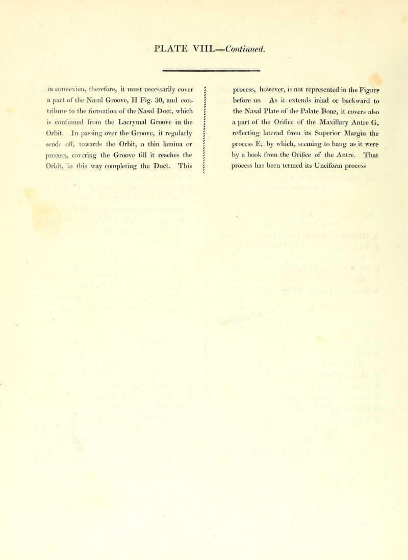 in connexion, therefore, it must necessarily cover a part of die Nasal Groove, H Fig. 30, and con- tribute to the formation of the Nasal Duct, which is continued from the Lacrymal Groove in the Orbit. In passing over the Groove, it regularly sends off, towards the Orbit, a thin lamina or process, covering the Groove till it reaches the Orbit, in this way completing the Duct. This process, however, is not represented in the Figure before us. As it extends iniad or backward to the Nasal Plate of the Palate Bone, it covers also a part of the Orifice of the Maxillary Antre G, reflecting laterad from its Superior Margin the process E, by which, seeming to hang as it were by a hook from the Orifice of the Antre. That process has been termed its Unciform process.