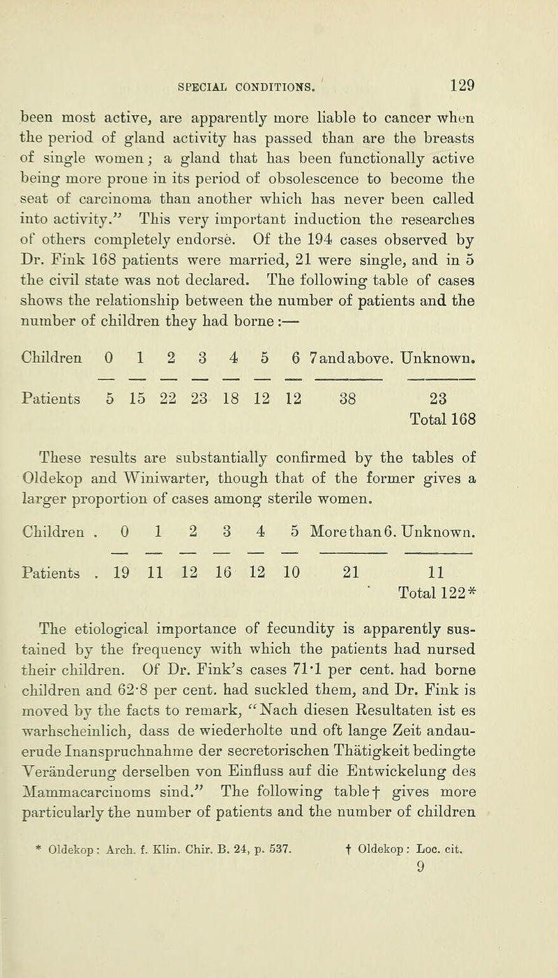 been most active, are apparently more liable to cancer when the period of gland activity has passed than are the breasts of single women; a gland that has been functionally active being more prone in its period of obsolescence to become the seat of carcinoma than another which has never been called into activity/^ This very important induction the researches of others completely endorse. Of the 194 cases observed by Dr. Fink 168 patients were married, 21 were single, and in 5 the civil state was not declared. The following table of cases shows the relationship between the number of patients and the number of children they had borne :— Children 0 12 3 4 5 6 7 and above. Unknown. Patients 5 15 22 23 18 12 12 38 23 Total 168 These results are substantially confirmed by the tables of Oldekop and Winiwarter, though that of the former gives a larger proportion of cases among sterile women. Children .012345 Morethan6. Unknown. Patients . 19 11 12 16 12 10 21 11 ' Total 122* The etiological importance of fecundity is apparently sus- tained by the frequency with which the patients had nursed their children. Of Dr. Fink's cases 71*1 per cent, had borne children and 62*8 per cent, had suckled them, and Dr. Fink is moved by the facts to remark, Nach diesen Resultaten ist es warhscheinlich, dass de wiederholte und oft lange Zeit andau- erude Inanspruchnahme der secretorischen Thatigkeit bedingte Yeranderung derselben von Einfluss auf die Entwickelung des Mammacarciuoms sind. The following table f gives more particularly the number of patients and the number of children * Oldekop: Arch. f. Klin. Chir. B. 24, p. 537. t Oldekop: Loc. cit. 9