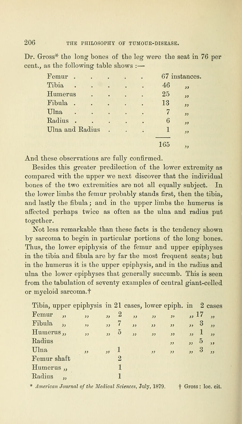 Dr. Gross^ the long bones of tlie leg were tlie seat in 76 per cent., as tlie following table sliows :— Femur . . . . 67 instances. Tibia . 46 Humerus 25 Fibula . 13 Ulna 7 Radius . 6 Ulna and Radius . 1 165 „ And tbese observations are fully confirmed. Besides this greater predilection of the lower extremity as compared with the upper we next discover that the individual bones of the two extremities are not all equally subject. In the lower limbs the femur probably stands first, then the tibia, and lastly the fibula; and in the upper limbs the humerus is affected perhaps twice as often as the ulna and radius put together. Not less remarkable than these facts is the tendency shown by sarcoma to begin in particular portions of the long bones. Thus, the lower epiphysis of the femur and upper epiphyses in the tibia and fibula are by far the most frequent seats; but in the humerus it is the upper epiphysis, and in the radius and ulna the lower epiphyses that generally succumb. This is seen from the tabulation of seventy examples of central giant-celled or myeloid sarcoma.t Tibia, upper epiphysis in 21 cases, lower epiph. in 2 cases 17 > )) }> }>  ) )) }) }} J- 51 »» 4* *^ * American Journal of the Medical Sciences^ July, 1879. f Gross ; loc. cit. Femur „ }} „ 2 Fibula „ »j >, 7 Humerus „ }) „ 5 Radius Ulna )} .. 1 Femur shaft 2 Humerus „ 1 Radius „ 1