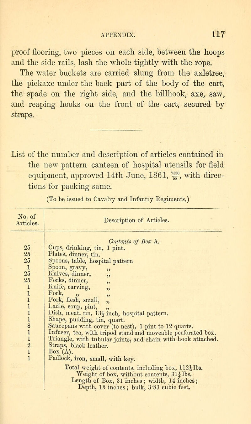proof flooring, two pieces on each side, between the hoops and the side rails, lash the whole tightly with the rope. The water buckets are carried slung from the axletree, the pickaxe under the back part of the body of the cart, the spade on the right side, and the billhook, axe, saw, and reaping hooks on the front of the cart, secured by straps. List of the number and description of articles contained in the new pattern canteen of hospital utensils for field equipment, approved 14th June, 1861, 7-g-°, with direc- tions for packing same. (To be issued to Cavalry and Infantry Regiments.) No. of Articles. 25 25 25 1 25 25 Description of Articles. Contents of Box A. Cups, drinking, tin, 1 pint. Plates, dinner, tin. Spoons, table, hospital pattern Spoon, gravy, „ Knives, dinner, ,, Forks, dinner, „ Knife, carving, „ Jork, „ Fork, flesh, small, „ Ladle, soup, pint, „ Dish, meat, tin, 13 J inch, hospital pattern. Shape, pudding, tin, quart. Saucepans with cover (to nest), 1 pint to 12 quarts. Infuser, tea, with tripod stand and moveable perforated box. Triangle, with tubular joints, and chain with hook attached. Straps, black leather. Box (A). Padlock, iron, small, with key. Total weight of contents, including box, 112^ lbs. Weight of box, without contents, Sl^lbs. Length of Box, 31 inches; width, 14 inches; Depth, 15 inches; bulk, 3-83 cubic feet.