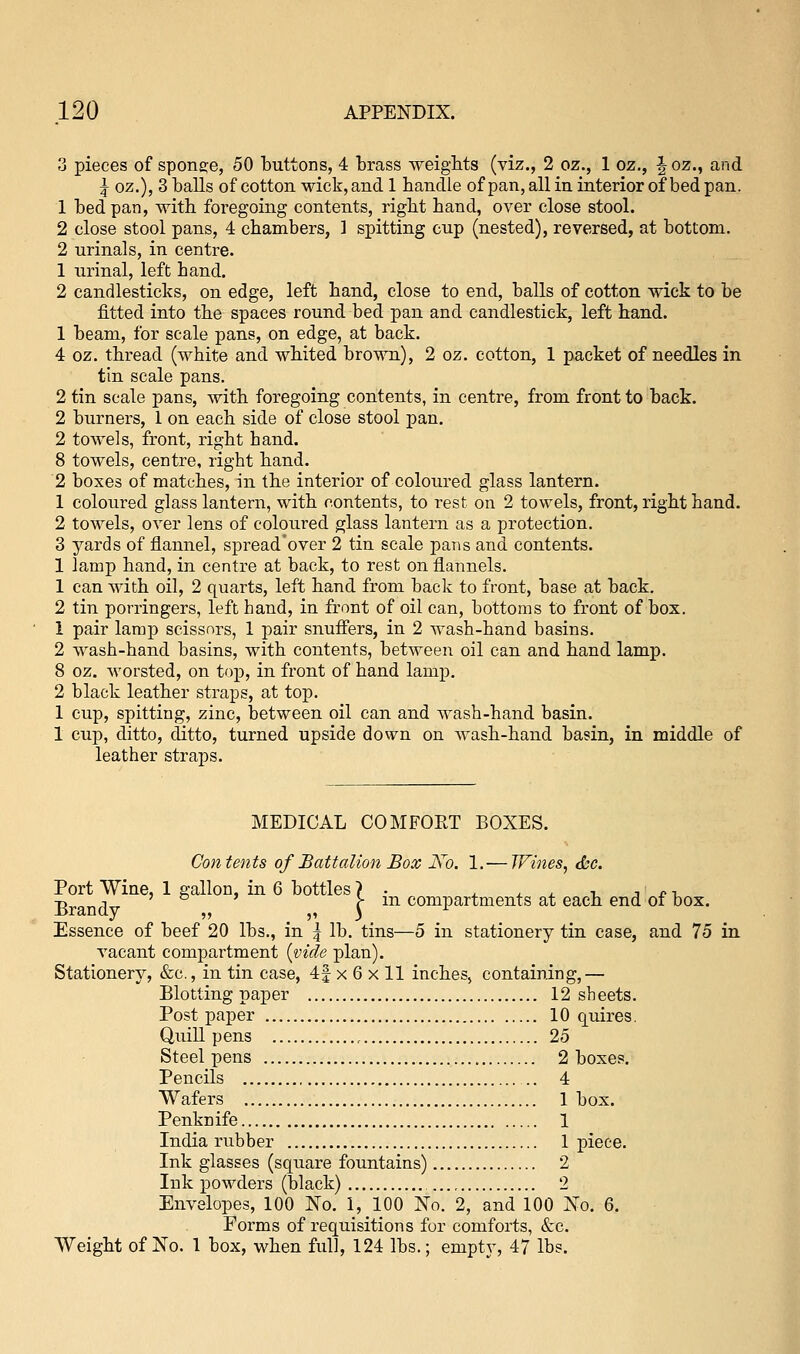 3 pieces of sponce, 50 buttons, 4 brass weights (viz., 2 oz., 1 oz., Joz., and \ oz.), 3 balls of cotton wick, and 1 handle of pan, all in interior of bed pan. 1 bed pan, with foregoing contents, right hand, over close stool. 2 close stool pans, 4 chambers, 1 spitting cup (nested), reversed, at bottom. 2 urinals, in centre. 1 urinal, left hand. 2 candlesticks, on edge, left hand, close to end, balls of cotton wick to be fitted into the spaces round bed pan and candlestick, left hand. 1 beam, for scale pans, on edge, at back. 4 oz. thread (white and whited brown), 2 oz. cotton, 1 packet of needles in tin scale pans. 2 tin scale pans, with foregoing contents, in centre, from front to back. 2 burners, 1 on each side of close stool pan. 2 towels, front, right hand. 8 towels, centre, right hand. 2 boxes of matches, in the interior of coloured glass lantern. 1 coloured glass lantern, with contents, to rest on 2 towels, front, right hand. 2 towels, over lens of coloured glass lantern as a protection. 3 yards of flannel, spread'over 2 tin scale pans and contents. 1 lamp hand, in centre at back, to rest on flannels. 1 can with oil, 2 quarts, left hand from back to front, base at back. 2 tin porringers, left hand, in front of oil can, bottoms to front of box. 1 pair lamp scissors, 1 pair snuffers, in 2 wash-hand basins. 2 wash-hand basins, with contents, between oil can and hand lamp. 8 oz. worsted, on top, in front of hand lamp. 2 black leather straps, at top. 1 cup, spitting, zinc, between oil can and wash-hand basin. 1 cup, ditto, ditto, turned upside down on wash-hand basin, in middle of leather straps. MEDICAL COMFORT BOXES. Contents of Battalion Box No. 1. — Wines, &c. Port Wine, 1 gallon, in 6 bottles > . , , , «, Brandv \ m comPartmen^s at eacn en(* °* D0X- Essence of beef 20 lbs., in \ lb. tins—5 in stationery tin case, and 75 in vacant compartment (vide plan). Stationery, &c, in tin case, 4f x 6 x 11 inches, containing,— Blotting paper 12 sheets. Post paper 10 quires. Quill pens , 25 Steel pens 2 boxes. Pencils 4 Wafers 1 box. Penknife 1 India rubber 1 piece. Ink glasses (square fountains) 2 Ink powders (black) 2 Envelopes, 100 No. 1,100 No. 2, and 100 No. 6. Forms of requisitions for comforts, &c. Weight of No. 1 box, when full, 124 lbs.; empty, 47 lbs.