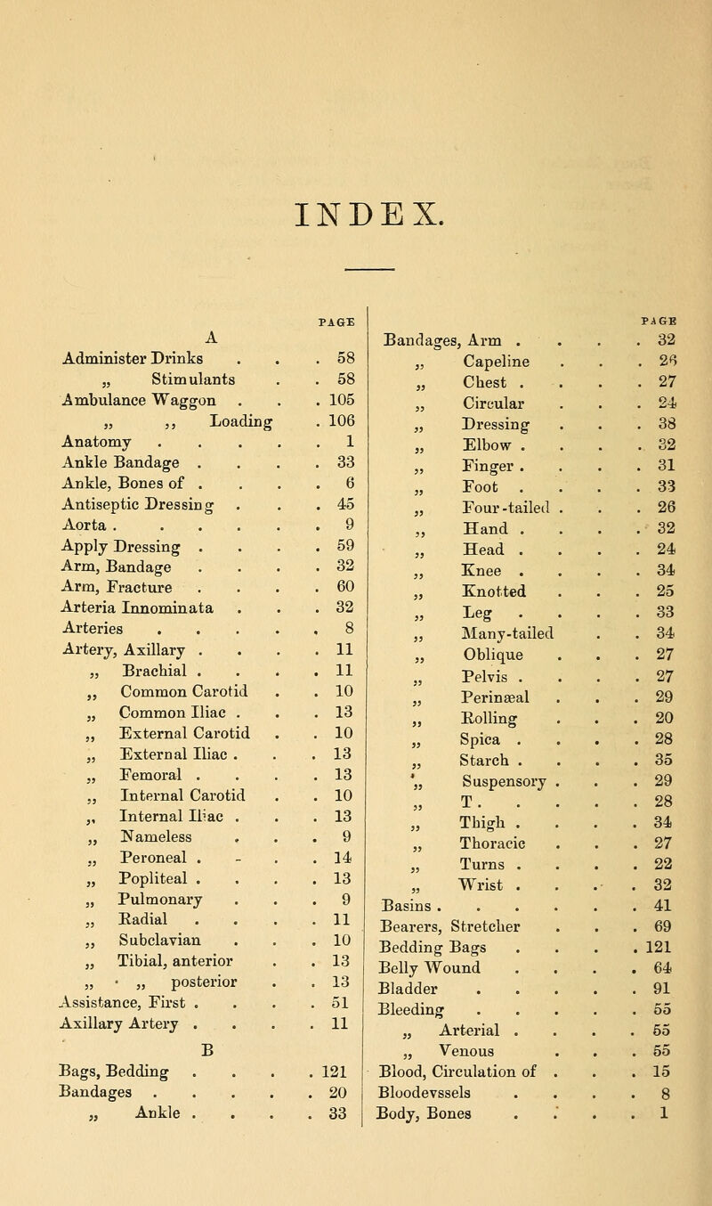 INDEX. PAGE A Bandages, Arm . Administer Drinks . 58 „ Capeline „ Stimulants . 58 „ Chest . Ambulance Waggon . 105 „ Circular „ ,, Loading . 106 „ Dressing Anatomy .... . 1 Elbow . Ankle Bandage . . 33 „ Finger . Ankle, Bones of . . 6 „ Foot . Antiseptic Dressing . 45 „ Four -tailed Aorta . .... . 9 Hand . Apply Dressing . . 59 „ Head . Arm, Bandage . 32 „ Knee . Arm, Fracture . 60 „ Knotted Arteria Innominata . 32 „ Leg Arteries .... 8 „ Many-tailed Artery, Axillary . . 11 „ Oblique „ Brachial . 11 „ Pelvis . „ Common Carotid 10 „ Perinaeal „ Common Iliac . 13 „ Boiling „ Spica . „ Starch . „ External Carotid 10 „ External Iliac . 13 „ Femoral . 13 '„ Suspensory „ Internal Carotid 10 „ T. „ Internal Iliac . 13 „ Thigh . „ Nameless 9 „ Thoracic „ Peroneal . 14 „ Turns . „ Popliteal . 13 Wrist . „ Pulmonary 9 Basins .... „ Radial . 11 Bearers, Stretcher „ Subclavian 10 Bedding Bags „ Tibial, anterior 13 Belly Wound „ • „ posterior 13 Bladder Assistance, First . 51 Bleeding Axillary Artery . . . . 11 „ Arterial . B „ Venous Bags, Bedding . 121 Blood, Circulation of . Bandages 20 Bloodevssels „ Ankle . 33 Body, Bones