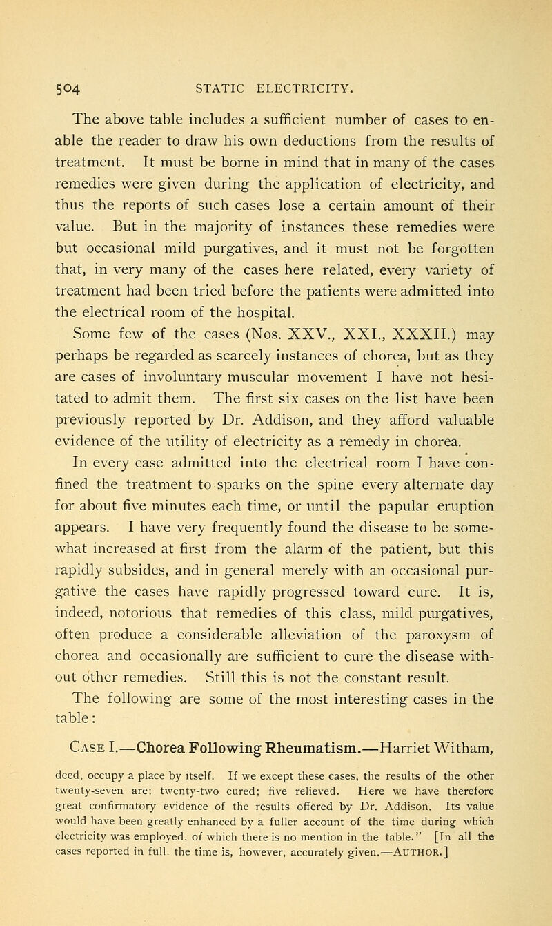 The above table includes a sufficient number of cases to en- able the reader to draw his own deductions from the results of treatment. It must be borne in mind that in many of the cases remedies were given during the application of electricity, and thus the reports of such cases lose a certain amount of their value. But in the majority of instances these remedies were but occasional mild purgatives, and it must not be forgotten that, in very many of the cases here related, every variety of treatment had been tried before the patients were admitted into the electrical room of the hospital. Some few of the cases (Nos. XXV., XXL, XXXII.) may perhaps be regarded as scarcely instances of chorea, but as they are cases of involuntary muscular movement I have not hesi- tated to admit them. The first six cases on the list have been previously reported by Dr. Addison, and they afford valuable evidence of the utility of electricity as a remedy in chorea. In every case admitted into the electrical room I have con- fined the treatment to sparks on the spine every alternate day for about five minutes each time, or until the papular eruption appears. I have very frequently found the disease to be some- what increased at first from the alarm of the patient, but this rapidly subsides, and in general merely with an occasional pur- gative the cases have rapidly progressed toward cure. It is, indeed, notorious that remedies of this class, mild purgatives, often produce a considerable alleviation of the paroxysm of chorea and occasionally are sufficient to cure the disease with- out other remedies. Still this is not the constant result. The following are some of the most interesting cases in the table: Case I.—Chorea Following Rheumatism.—Harriet Witham, deed, occupy a place by itself. If we except these cases, the results of the other twenty-seven are: twenty-two cured; five relieved. Here we have therefore great confirmatory evidence of the results offered by Dr. Addison. Its value would have been greatly enhanced by a fuller account of the time during which electricity was employed, of which there is no mention in the table. [In all the cases reported in full, the time is, however, accurately given.—Author.]