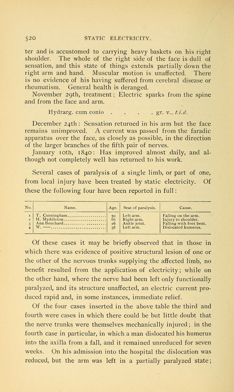 ter and is accustomed to carrying heavy baskets on his right shoulder. The whole of the right side of the face is dull of sensation, and this state of things extends partially down the right arm and hand. Muscular motion is unaffected. There is no evidence of his having suffered from cerebral disease or rheumatism. General health is deranged. November 29th, treatment:, Electric sparks from the spine and from the face and arm. Hydrarg. cum conio gr. v., t.i.d. December 24th : Sensation returned in his arm but the face remains unimproved. A current was passed from the faradic apparatus over the face, as closely as possible, in the direction of the larger branches of the fifth pair of nerves. January 10th, 1840: Has improved almost daily, and al- though not completely well has returned to his work. Several cases of paralysis of a single limb, or part of one, from local injury have been treated by static electricity. Of these the following four have been reported in full: No. Name. Age. Seat of paralysis. Cause. 50 66 26 58 Left arm. Right arm. Ankle joint. Left arm. Falling on the arm. Injury to shoulder. Falling with foot bent. H. Myddleton 3 4 W. Of these cases it may be briefly observed that in those in which there was evidence of positive structural lesion of one or the other of the nervous trunks supplying the affected limb, no benefit resulted from the application of electricity; while on the other hand, where the nerve had been left only functionally paralyzed, and its structure unaffected, an electric current pro- duced rapid and, in some instances, immediate relief. Of the four cases inserted in the above table the third and fourth were cases in which there could be but little doubt that the nerve trunks were themselves mechanically injured; in the fourth case in particular, in which a man dislocated his humerus into the axilla from a fall, and it remained unreduced for seven weeks. On his admission into the hospital the dislocation was reduced, but the arm was left in a partially paralyzed state;