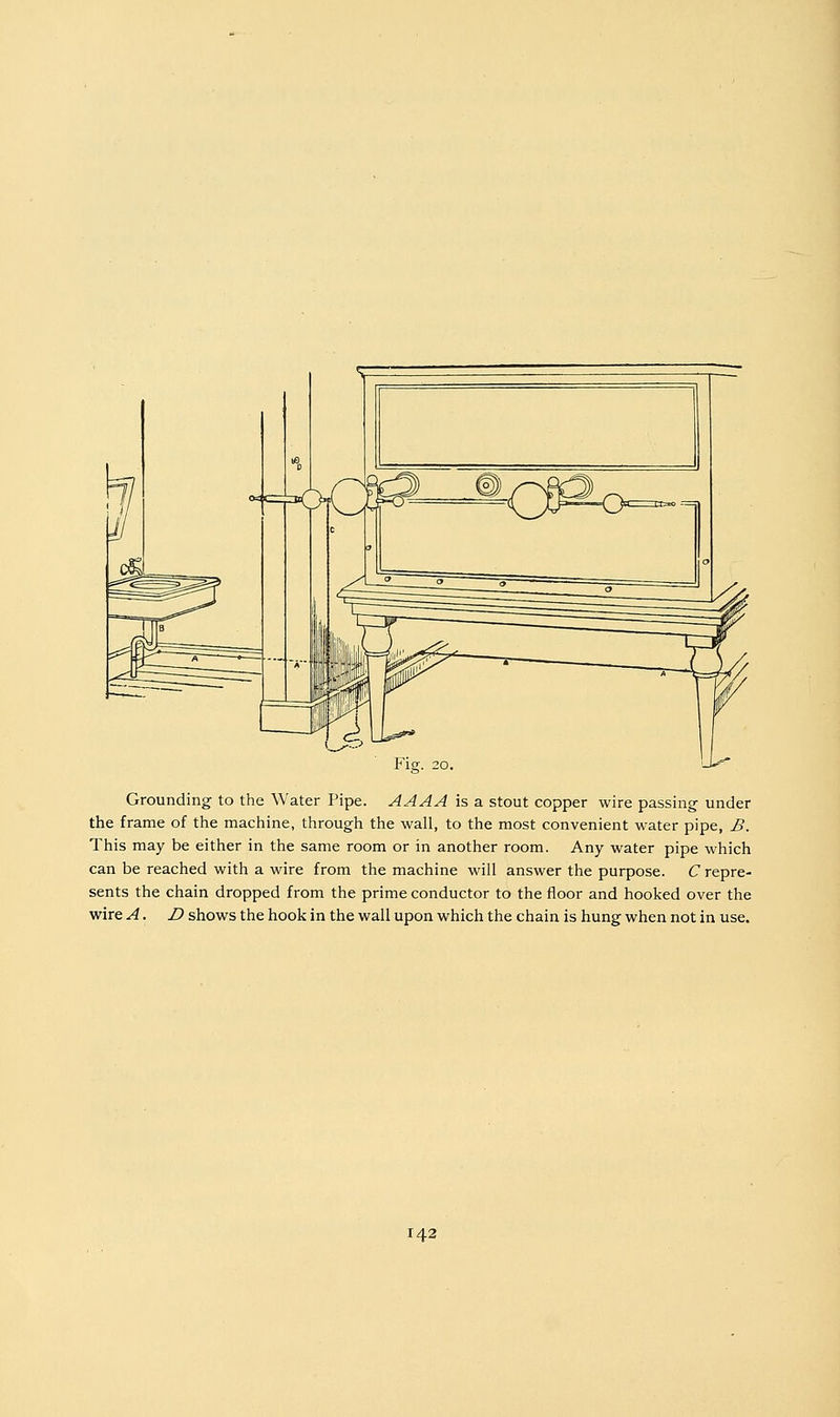 Fig. 20 Grounding to the Water Pipe. A AAA is a stout copper wire passing- under the frame of the machine, through the wall, to the most convenient water pipe, B. This may be either in the same room or in another room. Any water pipe which can be reached with a wire from the machine will answer the purpose. C repre- sents the chain dropped from the prime conductor to the floor and hooked over the wire A. D shows the hook in the wall upon which the chain is hung when not in use.