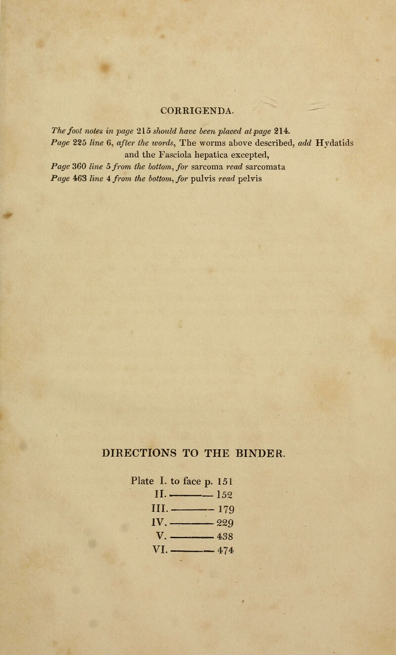 CORRIGENDA. The foot notes in page 215 should have been placed at page 214. Page 225 line 6, after the words, The worms above described, add Hydatids and the Fasciola hepatica excepted, Page 360 line 5 from the bottom, for sarcoma read sarcomata Page 463 line 4 from the bottom, for pulvis read pelvis DIRECTIONS TO THE BINDER. Plate I. to face p. 151 II 152 III. —179 IV. — 229 V 438 VI 474