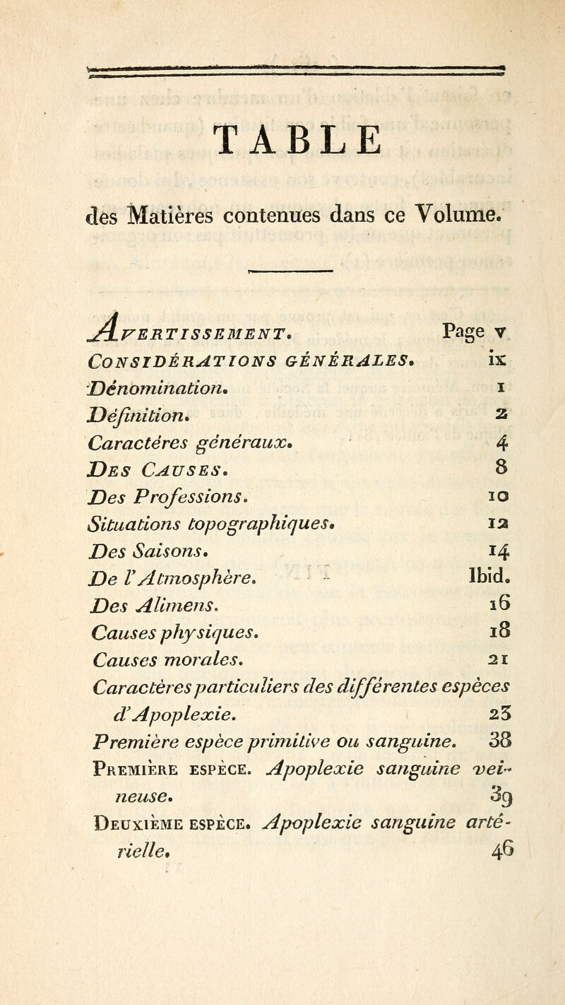 ^^^^Htai^^>^H>suii^^»iaiaKaa TABLE des Matières contenues dans ce Volume. j4.rERTissEiiiENT, Page V Considérations générales. ix 'Dénomination. i Définition. 2 Caractères généraux. 4 Des Causes. 8 Des Professions* lO Situations topo graphiques, la Des Saisons. 14 Z)^ rAtmosphère, Ibid, jDe^ Alimens. 16 Causes physiques, 18 Causes morales, 21 Caractères particuliers des différentes espèces d'Apoplexie, 25 Première espèce primitive ou sanguine, 38 Première espèce. Apoplexie sanguine vei neuse, Sg Deuxième espjèce. Apoplexie sanguine arté-