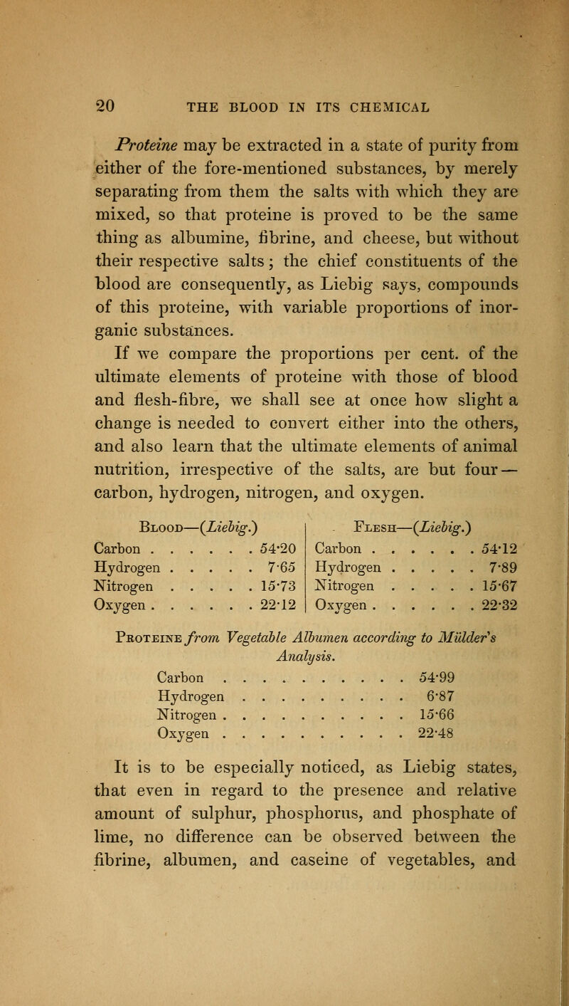 Proteine may be extracted in a state of purity from either of the fore-mentioned substances, by merely separating from them the salts with which they are mixed, so that proteine is proved to be the same thing as albumine, iibrine, and cheese, but without their respective salts; the chief constituents of the blood are consequently, as Liebig says, compounds of this proteine, with variable proportions of inor- ganic substances. If we compare the proportions per cent, of the ultimate elements of proteine with those of blood and flesh-fibre, we shall see at once how slight a change is needed to convert either into the others, and also learn that the ultimate elements of animal nutrition, irrespective of the salts, are but four — carbon, hydrogen, nitrogen, and oxygen. Blood—(Liebig.) Carbon 54-20 Hydrogen 7 65 Nitrogen 15-73 Oxygen 22-12 Flesh—(Liehig.) Carbon 54-12 Hydrogen 7-89 Nitrogen 15-67 Oxygen 22-32 Proteine from Vegetable Albumen according to Mulder\ Carbon 54*99 Hydrogen 6-87 Nitrogen 15-66 Oxygen 22-48 It is to be especially noticed, as Liebig states, that even in regard to the presence and relative amount of sulphur, phosphorus, and phosphate of lime, no difference can be observed between the fibrine, albumen, and caseine of vegetables, and