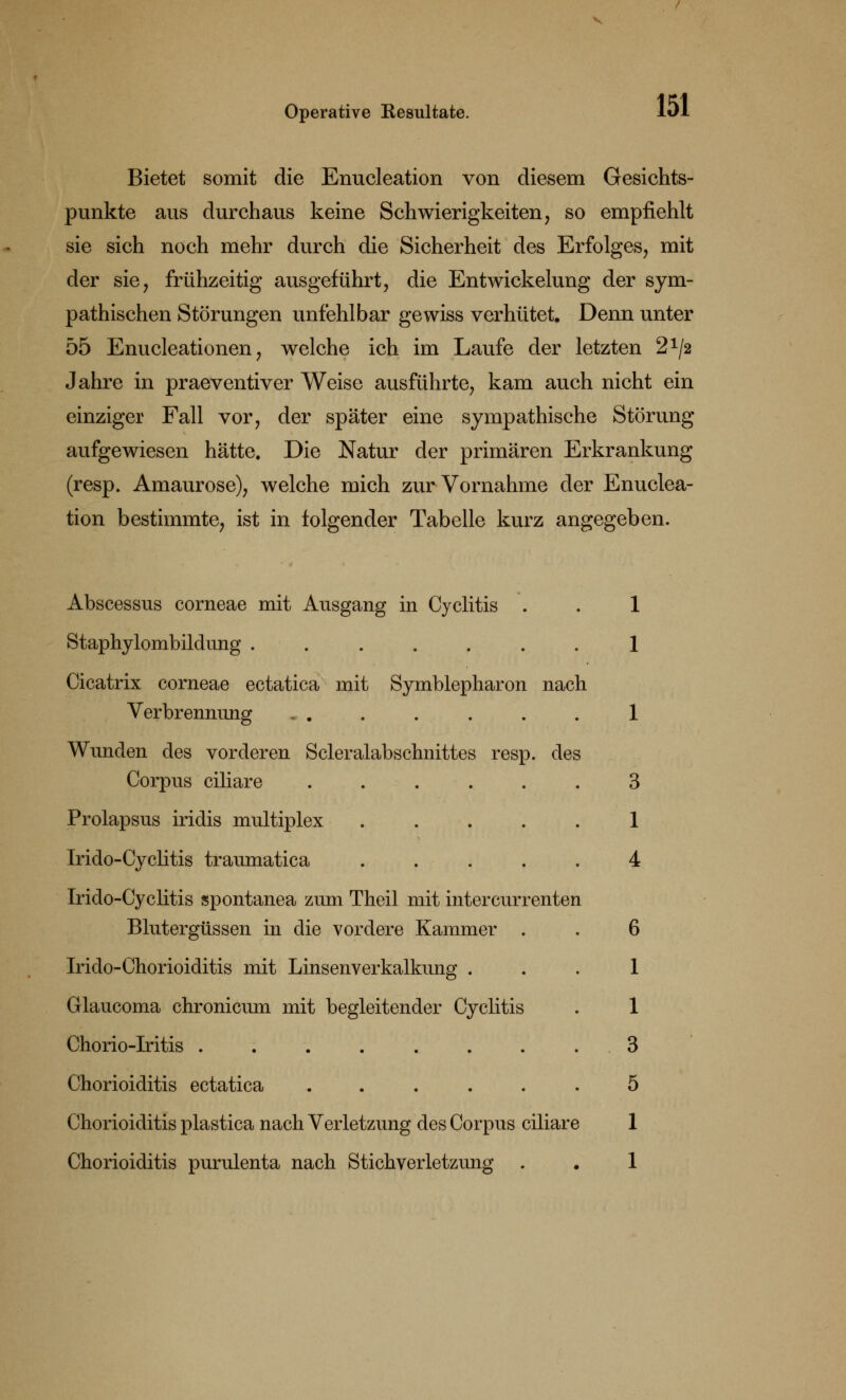Bietet somit die Enucleation von diesem Gesichts- punkte aus durchaus keine Schwierigkeiten, so empfiehlt sie sich noch mehr durch die Sicherheit des Erfolges, mit der sie, frühzeitig ausgeführt, die Entwicklung der sym- pathischen Störungen unfehlbar gewiss verhütet. Denn unter 55 Enucleationen, welche ich im Laufe der letzten 2x/2 Jahre in praeventiver Weise ausführte, kam auch nicht ein einziger Fall vor, der später eine sympathische Störung aufgewiesen hätte. Die Natur der primären Erkrankung (resp. Amaurose), welche mich zur Vornahme der Enuclea- tion bestimmte, ist in folgender Tabelle kurz angegeben. Abscessus corneae mit Ausgang in Cyclitis . . 1 Staphylombildung 1 Cicatrix corneae ectatica mit Symblepharon nach Verbrennimg . . . . . . . 1 Wunden des vorderen Seleralabscmrittes resp. des Corpus ciliare ...... 3 Prolapsus iridis multiplex 1 Irido-Cyclitis traumatica . . . . . 4 Irido-Cyclitis spontanea zum Theil mit intercurrenten Blutergüssen in die vordere Kammer . . 6 Irido-Chorioiditis mit Linsenverkalkung ... 1 Glaucoma chronicum mit begleitender Cyclitis . 1 Chorio-Iritis . . . . . . . .3 Chorioiditis ectatica ...... 5 Chorioiditis plastica nach Verletzung des Corpus ciliare 1 Chorioiditis purulenta nach Stichverletzung . . 1