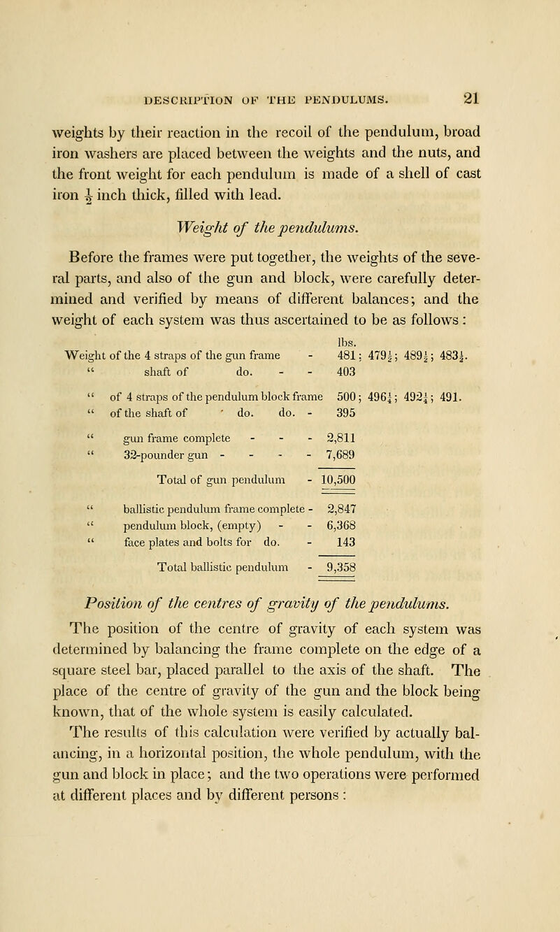 weights by their reaction in the recoil of the pendulum, broad iron washers are placed between the weights and the nuts, and the front weight for each pendulum is made of a shell of cast iron ^ inch thick, filled with lead. Weight of the petidulums. Before the frames were put together, the weights of the seve- ral parts, and also of the gun and block, were carefully deter- mined and verified by means of different balances; and the weight of each system was thus ascertained to be as follows: lbs. Weight of the 4 straps of the gun frame - 481: 4791; 4891; 483^.  shaft of do. - - 403  of 4 straps of the pendukim block frame 500; 496 j; 492 j; 491.  ofthe shaft of ' do. do. - 395  gun frame complete - - - 2,811  33-pounder gun - - - - 7,689 Total of gun pendulum - 10,500  ballistic pendulum frame complete - 2,847  pendulum block, (empty) - - 6,368  face plates and bolts for do. - 143 Total ballistic pendulum - 9,358 Position of the centres of gravity of the pendulums. The position of the centre of gravity of each system was determined by balancing the frame complete on the edge of a square steel bar, placed parallel to the axis of the shaft. The place of the centre of gravity of the gun and the block being known, that of the whole system is easily calculated. The results of this calculation were verified by actually bal- ancing, in a horizontal position, the whole pendulum, with the gun and block in place; and the two operations were performed at different places and by different persons :