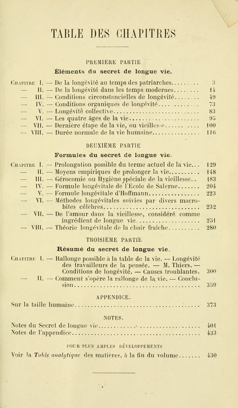 TABLE DES CHAPITRES PREMIÈRE PARTIE Éléments du secret de longue vie. Chapitre I. — De la longévité au temps des patriarches 3 II. — De la longévité dans les temps modernes . 14 — III. — Conditions circonstancielles de longévité 49 — IV. — Conditions organiques de longévité 73 V. — Longévité collective 83 — VI. — Les quatre âges de la vie 95 — VII. — Dernière étape de la vie, ou vieillesse .... 100 — VIII. — Durée normale de la vie humaine ..., 116 DEUXIÈME PARTIE Formules du secret de longue vie. Chapitre I. — Prolongation possible du terme actuel de la vie... 129 — II. — Moyens empiriques de prolonger ia vie 148 — III. — Gérocomie ou Hygiène spéciale de la vieillesse.. 183 — IV. — Formule longévitale de l'École de Salerne 204 — V. — Formule longévitale d'Hoffmann 223 — VI. — Méthodes longévitales suivies par divers macro- bites célèbres 232 — VIL — De l'amour dans la vieillesse, considéré comme ingrédient de longue vie 251 — VIII. — Théorie longévitale de la chair fraîche 280 TROISIÈME PARTIE Résumé du secret de longue vie. Chapitre I. — Rallonge possible à la table de la vie. — Longévité des travailleurs de la pensée. — M. ïhiers. — Conditions de longévité. — Causes troublantes. 300 — IL — Comment s'opère la rallonge de la vie. — Conclu- sion 359 APPENDICE. Sur la taille humaine 373 NOTES. Notes du Secret de longue vie ...... 401 Notes de l'appendice 433 POUR PLUS AMPLES DÉVELOPPEMENTS Voir la Table analytique des matières, à la fin du volume 430