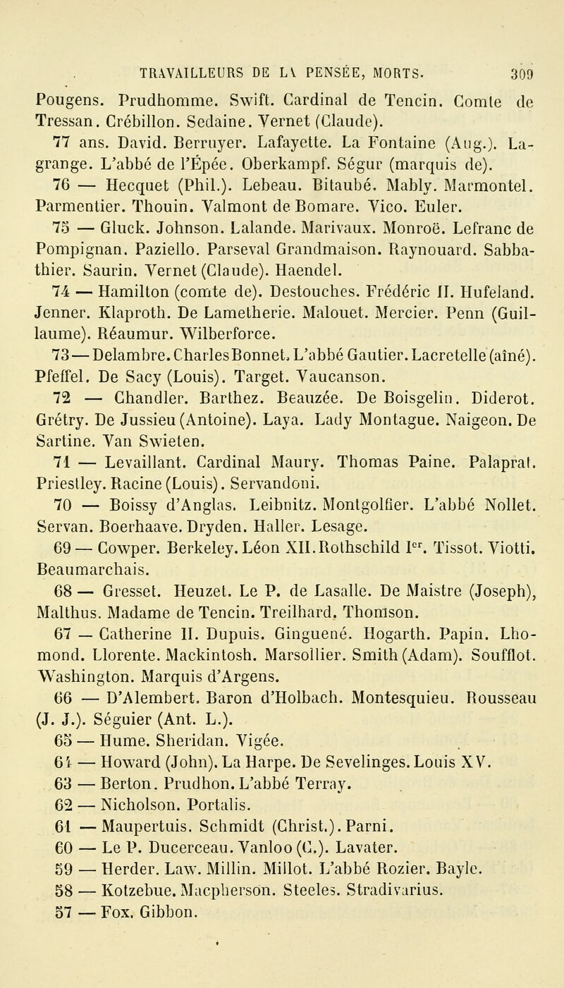 Pougens. Prudhomme. Swift. Cardinal de Tencin. Gomle de Tressan. Crébillon. Sedaine. Vernet (Claude). 77 ans. David. Berruyer. Lafayette. La Fontaine (Aug.). La- grange. L'abbé de l'Épée. Oberkampf. Ségur (marquis de). 76 — Hecquet (Phil.). Lebeau. Bitaubé. Mably. Marmontel. Parmentier. Thouin. Valmont de Bomare. Vico. Euler. 75 — Gluck. Johnson. Lalande. Marivaux. Monroë. Lefranc de Pompignan. Paziello. Parseval Grandmaison. Raynouard. Sabba- thier. Saurin. Yernet (Claude). Haendel. 74 — Hamilton (comte de). Destouches. Frédéric IL Hufeland. Jenner. Klaproth. De Lametherie. Malouet. Mercier. Penn (Guil- laume). Réaumur. Wilberforce. 73—Delambre. Charles Bonnet, L'abbé Gautier. Lacretelle (aîné). Pfeffel. De Sacy (Louis). Target. Yaucanson. 72 — Chandler. Barthez. Beauzée. De Boisgelin. Diderot. Grétry. De Jussieu (Antoine). Laya. Lady Montague. Naigeon. De Sartine. Van Swieten. 71 — Levaillant. Cardinal Maury. Thomas Paine. Palaprat. Priestley. Racine (Louis). Servandoni. 70 — Boissy d'Anglas. Leibnitz. Montgolfier. L'abbé Nollet. Servan. Boerhaave. Dryden. Haller. Lesage. 69 — Cowper. Berkeley. Léon XII.Rothschild Ier. Tissot. Viotti. Beaumarchais. 68 — Gresset. Heuzet. Le P. de Lasalle. De Maistre (Joseph), Malthus. Madame de Tencin. Treilhard. Thomson. 67 — Catherine II. Dupuis. Ginguené. Hogarth. Papin. Lho- mond. Llorente. Mackintosh. Marsoilier. Smith (Adam). Soufflot. Washington. Marquis d'Argens. 66 — D'Alembert. Baron d'Holbach. Montesquieu. Rousseau (J. J.). Séguier (Ant. L.). 65 — Hume. Sheridan. Vigée. Qï — Howard (John). La Harpe. De Sevelinges.Louis XV. 63 — Berton. Prudhon. L'abbé Terray. 62 — Nicholson. Portalis. 61 —Maupertuis. Schmidt (Christ.). Parni. 60 — Le P. Ducerceau. Vanloo (C). Lavater. 59 — Herder. Law. Millin. Millot. L'abbé Rozier. Bayle. 58 — Kotzebue. Macpberson. Steeles. Stradivarius. 57 — Fox. Gibbon.