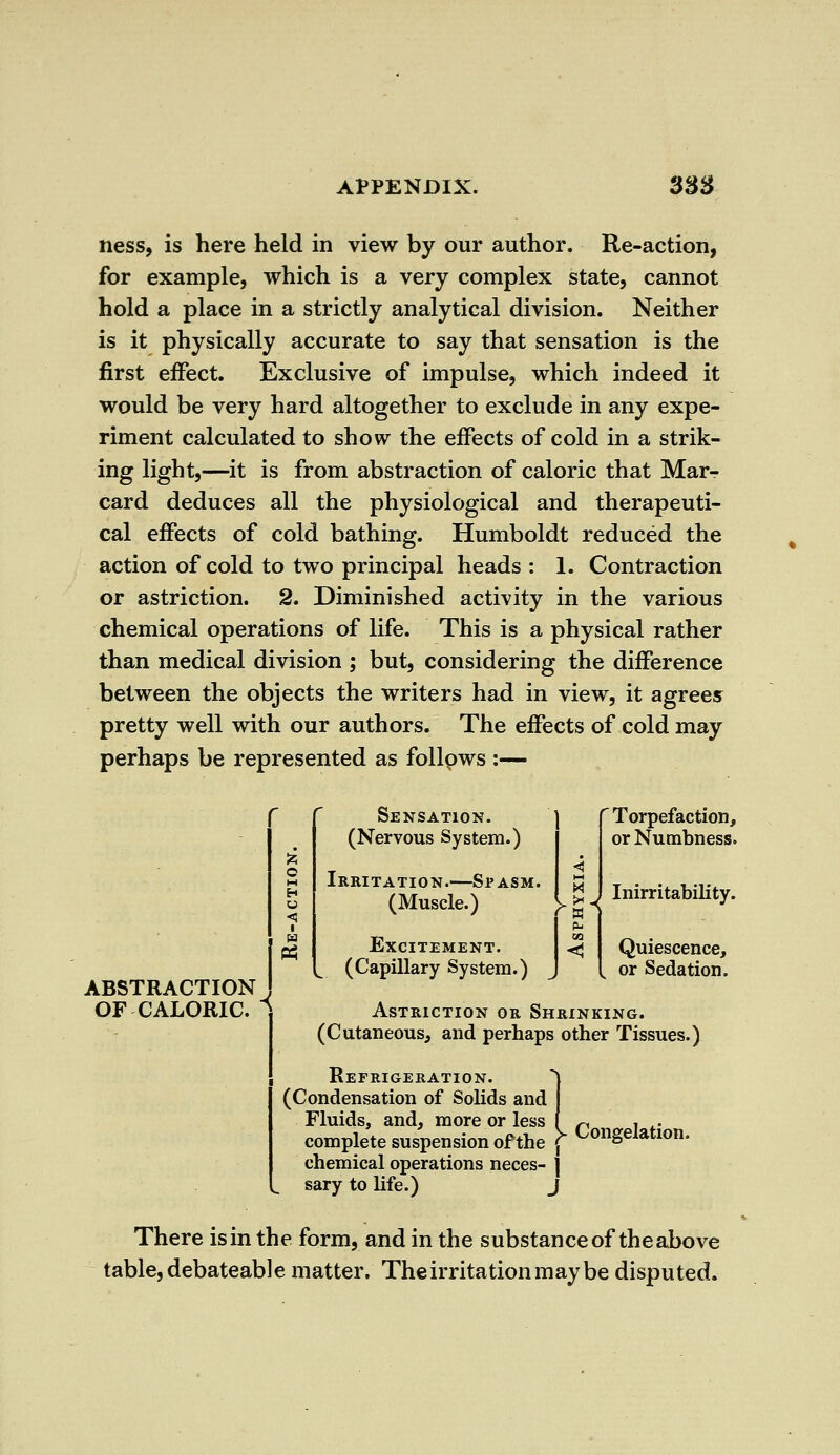 ness, is here held in view by our author. Re-action, for example, which is a very complex state, cannot hold a place in a strictly analytical division. Neither is it physically accurate to say that sensation is the first effect. Exclusive of impulse, which indeed it would be very hard altogether to exclude in any expe- riment calculated to show the effects of cold in a strik- ing light,—it is from abstraction of caloric that Mar- card deduces all the physiological and therapeuti- cal effects of cold bathing. Humboldt reduced the action of cold to two principal heads : 1. Contraction or astriction. 2. Diminished activity in the various chemical operations of life. This is a physical rather than medical division ; but, considering the difference between the objects the writers had in view, it agrees pretty well with our authors. The effects of cold may perhaps be represented as follows :— ABSTRACTION OF CALORIC. Sensation. (Nervous System.) Irritation.—Spasm. (Muscle.) Excitement. w (Capillary System.) Torpefaction, or Numbness. Inirritability. Quiescence, or Sedation. Astriction or Shrinking. (Cutaneous, and perhaps other Tissues.) Refrigeration. (Condensation of Solids and Fluids, and, more or less complete suspension of the f chemical operations neces- | L sary to life.) J Congelation. There is in the form, and in the substance of the above table, debateable matter. The irritation maybe disputed.