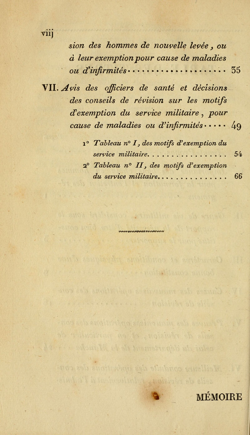 Tllj sion des hommes de nouvelle levée ^ ou à leur exemption pour cause de maladies ou d^infirmités • • 55 VII. Avis des officiers de santé et décisions des conseils de révision sur les motifs d'exemption du service militaire, pour cause de maladies ou d'infirmités 49 1° Tableau n° I, des motifs d'exemption du service militaire 54 2° Tableau n° IIj des motifs d'exemption du service militaire ^^ tvwwvwvW^wwwwww MÉMOIRE