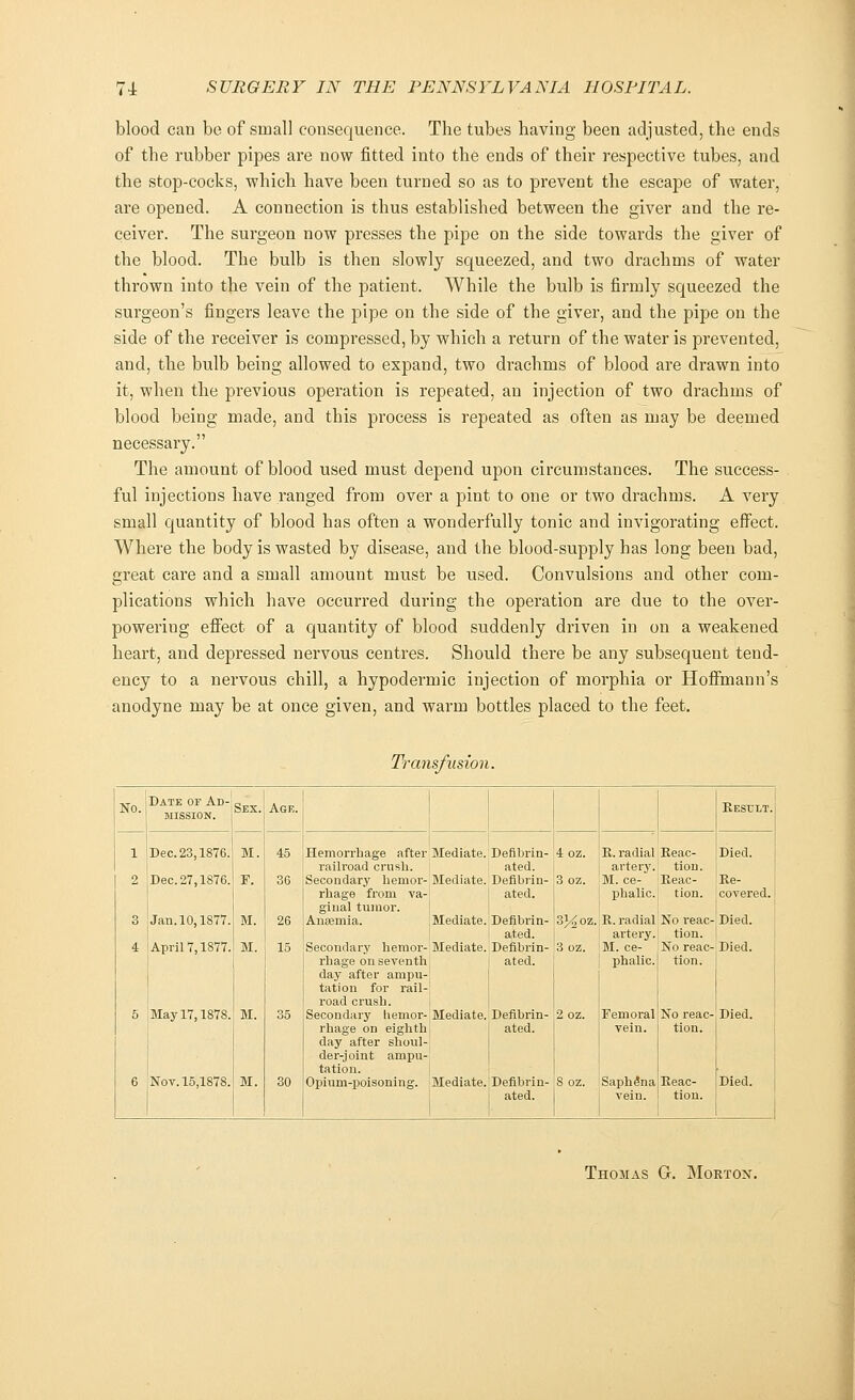blood can be of small consequence. The tubes having been adjusted, the ends of the rubber pipes are now fitted into the ends of their respective tubes, and the stop-cocks, •which have been turned so as to prevent the escape of water, are opened. A connection is thus established between the giver and the re- ceiver. The surgeon now presses the pipe on the side towards the giver of the blood. The bulb is then slowly squeezed, and two drachms of water thrown into the vein of the patient. While the bulb is firmly squeezed the surgeon's fingers leave the pipe on the side of the giver, and the pipe on the side of the receiver is compressed, by which a return of the water is prevented, and, the bulb being allowed to expand, two drachms of blood are drawn into it, when the previous operation is repeated, an injection of two drachms of blood being made, and this process is repeated as often as may be deemed necessary. The amount of blood used must depend upon circumstances. The success- ful injections have ranged from over a pint to one or two drachms. A very small quantity of blood has often a wonderfully tonic and invigorating effect. Where the body is wasted by disease, and the blood-supply has long been bad, great care and a small amount must be used. Convulsions and other com- plications which have occurred during the operation are due to the over- powering effect of a quantity of blood suddenly driven in on a weakened heart, and depressed nervous centres. Should there be any subsequent tend- ency to a nervous chill, a hypodermic injection of morphia or Hoffmann's anodyne may be at once given, and warm bottles placed to the feet. Transfusion. No. DA™ °TFn^D- Sex. Age. 1 Result. MISSION. Died. 1 Dec. 23,1876. M. 45 Hemorrhage after Mediate. Defibrin- 4 oz. R. radial Reac- railroad crush. ated. artery. tion. 2 Dec. 27,1876. T. 36 Secondary hemor-Mediate.'De-fibrin- 3 oz. rhage from va-j 1 ated. ginal tumor. M. ce- Reac- phalic. tion. Re- covered. 3 Jan. 10,1877. M. 26 Anaemia. (Mediate. Defibrin- 3]4oz. ated. R. radial No reac- artery. tion. Died. 4 April 7,1877. M. 15 Secondary hemor- Mediate. Defibrin- '3 oz. M. ce- No reac- Died. 1 rhage on seventh1 j ated. phalic. tion. day after ampu- tation for rail- road crush. 5 ; May 17,1878. M. 35 Secondary hemor- Mediate. Defibrin- 2 oz. Femoral No reac- Died. rhage on eighth ated. vein. tion. day after shoul- der-joint ampu-. tation. 6 'Nov. 15,1878. M. 30 Opium-poisoning. Mediate. Defibrin- 8 oz. i ated. SaphSna vein. Reac- tion. Died.