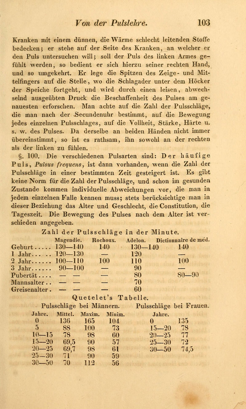 Kranken mit einem dünnen, die Wärme schlecht leitenden Stoffe bedecken; er stehe auf der Seite des Kranken, an welcher er den Puls untersuchen will; soll der Puls des linken Armes ge- fühlt werden, so bedient er sich hierzu seiner rechten Hand, und so umgekehrt. Er lege die Spitzen des Zeige- und Mit- telfingers auf die Stelle, wo die Schlagader unter dem Höcker der Speiche fortgeht, und wird durch einen leisen, abwech- selnd ausgeübten Druck die Beschaffenheit des Pulses am ge- nauesten erforschen. Man achte auf die Zahl der Pulsschläge, die man nach der JSecundenuhr bestimmt, auf die Bewegung jedes einzelnen Pulsschlages, auf die Vollheit, Stärke, Härte u. s. w. des Pulses. Da derselbe an beiden Händen nicht immer übereinstimmt, so ist es rathsam, ihn sowohl an der rechten als der linken zu fühlen. §. 100. Die verschiedenen Pulsarten sind: Der häufige Puls, Pulsus frequens, ist dann vorhanden, wenn die Zahl der Pulsschläge in einer bestimmten Zeit gesteigert ist. Es gibt keine Norm für die Zahl der Pulsschläge, und schon im gesunden Zustande kommen individuelle Abweichungen vor, die man in jedem einzelnen Falle kennen muss; stets berücksichtige man in dieser Beziehung das Alter und Geschlecht, die Constitution, die Tageszeit. Die Bewegung des Pulses nach dem Alter ist ver- schieden angegeben. Zahl der Pulsschläge in der Minute. Magendie. Rochoux. Adelon. Dictionnaire de med. Geburt 130—140 140 130—140 140 1 Jahr 120—130 — 120 — 2 Jahr 100—110 100 110 100 3 Jahr 90—100 — 90 — Pubertät.... — — — 80 80—90 Mannsalter.. — — — 70 Greisenalter. — — — 60 Quetelet's Tabelle. Pulsschläge bei Männern. Pulsschläge bei Frauen. Jahre. Mittel. Maxim. Minim. Jahre. 0 136 165 104 0 135 5 88 100 73 15—20 78 10—15 78 98 60 20—25 77 15—20 69,5 90 57 25—30 72 20—25 69,7 98 61 30—50 74,5 25-30 71 90 59 30—50 70 112 56