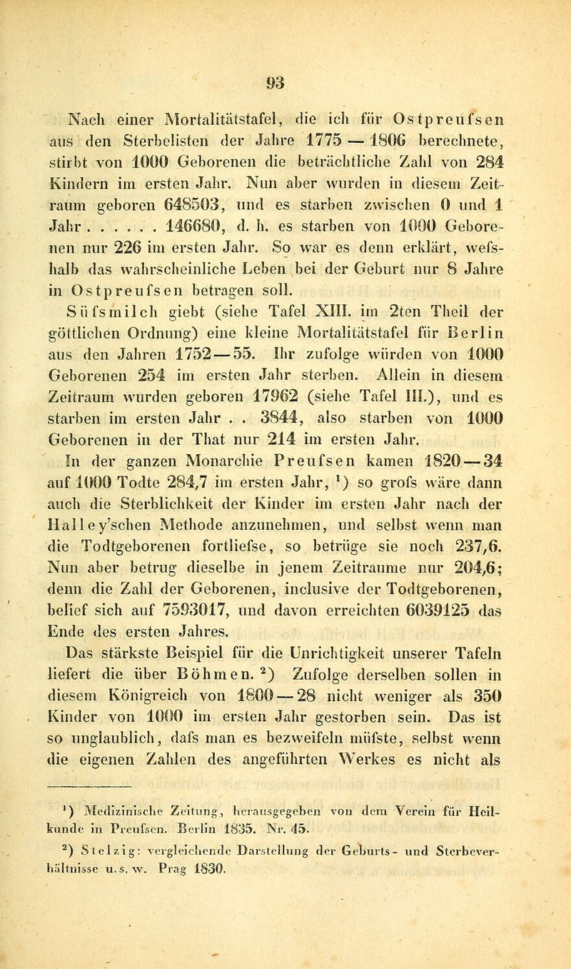 Ncich einer Mortalitätstafel, die ich für Ostpreufsen aus den Sterbclisten der Jahre 1775 —1806 berechnete, stirbt von 1000 Geborenen die beträchtliche Zahl von 284 Kindern im ersten Jahr. Nun aber wurden in diesem Zeit- raum geboren 648503, und es starben zwischen 0 und 1 Jahr 146680, d. h. es starben von 1000 Gebore- nen nur 226 im ersten Jahr. So war es denn erklärt, wefs- halb das wahrscheinliche Leben bei der Geburt nur 8 Jahre in Ostpreufsen betragen soll. Süfsmilch giebt (siehe Tafel XIII. im 2ten Theil der göttlichen Ordnung) eine kleine Mortalitätstafel für Berlin aus den Jahren 1752 — 55. Ihr zufolge würden von 1000 Geborenen 254 im ersten Jahr sterben. Allein in diesem Zeitraum wurden geboren 17962 (siehe Tafel III.), und es starben im ersten Jahr . . 3844, also starben von 1000 Geborenen in der That nur 214 im ersten Jahr. In der ganzen Monarchie Preufsen kamen 1820 — 34 auf 1000 Todte 284/7 im ersten Jahr, ^) so grofs wäre dann auch die Sterblichkeit der Kinder im ersten Jahr nach der Halley'schen Methode anzunehmen, und selbst wenn man die Todtgeborenen fortliefse, so betrüge sie noch 237,6. Nun aber betrug dieselbe in jenem Zeiträume nur 204,6; denn die Zahl der Geborenen, inclusive der Todtgeborenen, belief sich auf 7593017, und davon erreichten 6039125 das Ende des ersten Jahres. Das stärkste Beispiel für die Unrichtigkeit unserer Tafeln liefert die über Böhmen.^) Zufolge derselben sollen in diesem Königreich von 1800 — 28 nicht weniger als 350 Kinder von 1000 im ersten Jahr gestorben sein. Das ist so unglaublich, dafs man es bezweifeln müfste, selbst wenn die eigenen Zahlen des angeführten Werkes es nicht als ') Medizinische Zeitung, herausgegeben von dem Verein für Heil- kunde in Preufsen. Berlin 1835. Nr. 45. ^) Stelz ig: vergleiclicnde Darstellung der Gehurts- und Sterbever- hältnisse U.S.W. Prag 1830.