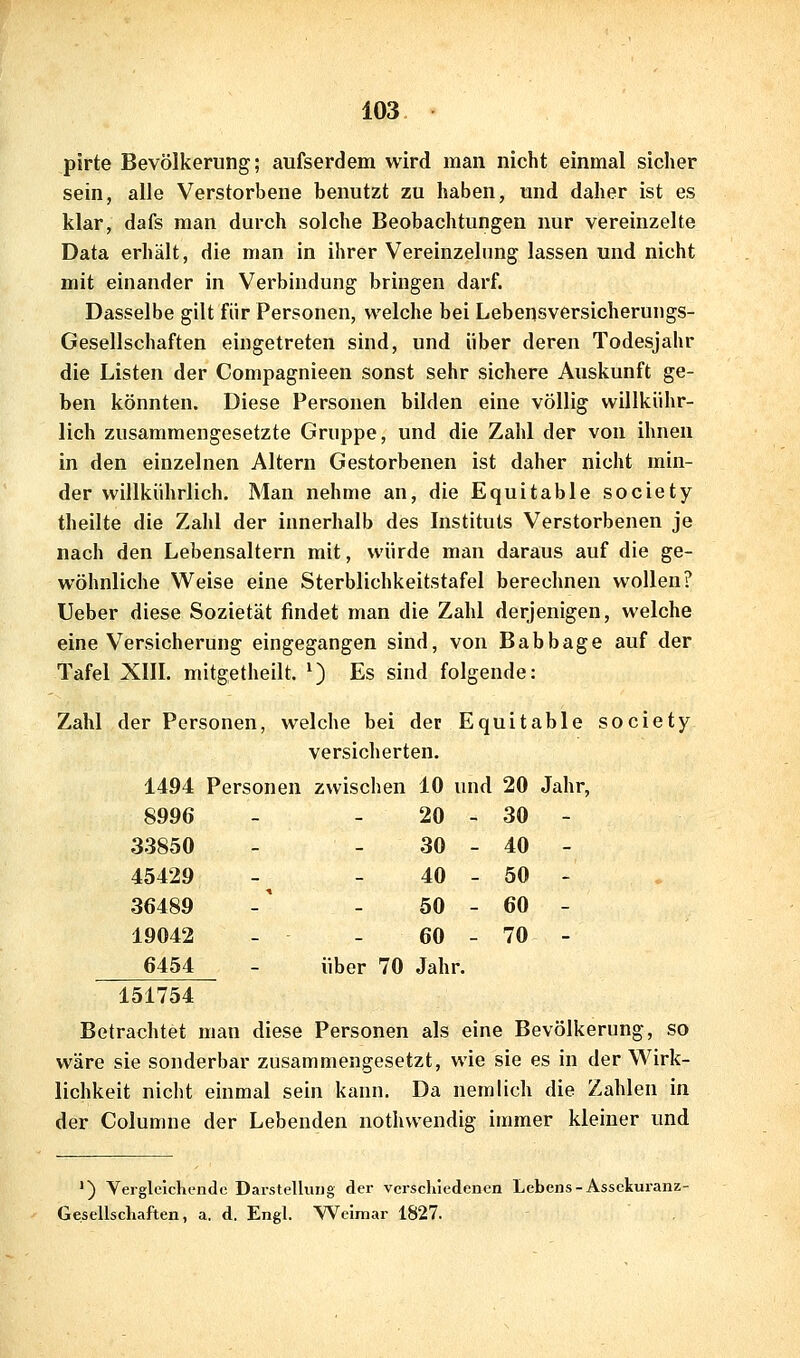 pirte Bevölkerung; aufserdem wird man nicht einmal sicher sein, alle Verstorbene benutzt zu haben, und daher ist es klar, dafs man durch solche Beobachtungen nur vereinzelte Data erhält, die man in ihrer Vereinzelung lassen und nicht mit einander in Verbindung bringen darf. Dasselbe gilt für Personen, welche bei Lebensversicherungs- Gesellschaften eingetreten sind, und über deren Todesjahr die Listen der Compagnieen sonst sehr sichere Auskunft ge- ben könnten. Diese Personen bilden eine völlig willkühr- lich zusammengesetzte Gruppe, und die Zahl der von ihnen in den einzelnen Altern Gestorbenen ist daher nicht min- der willkiihrlich. Man nehme an, die Equitable society theilte die Zahl der innerhalb des Instituts Verstorbenen je nach den Lebensaltern mit, würde man daraus auf die ge- wöhnliche Weise eine Sterblichkeitstafel berechnen wollen? Ueber diese Sozietät findet man die Zahl derjenigen, welche eine Versicherung eingegangen sind, von Babbage auf der Tafel XIIL mitgetheilt. *) Es sind folgende: Zahl der Personen, welche bei der Equitable society versicherten. 1494 Personen zwischen 10 und 20 Jahr, 8996 - - 20 - 30 - 33850 - - 30 - 40 - 45429 -^ - 40 - 50 - 36489 -' - 50 - 60 - 19042 - - 60 - 70 - 6454 - über 70 Jahr. 151754 Betrachtet man diese Personen als eine Bevölkerung, so wäre sie sonderbar zusammengesetzt, wie sie es in der Wirk- lichkeit nicht einmal sein kann. Da nemlich die Zahlen in der Columne der Lebenden nothvvendig immer kleiner und ') Vergleichende Darstellung der verschiedenen Lebens-Assekuranz- Gesellschaften, a. d. Engl. Weimar 1827.