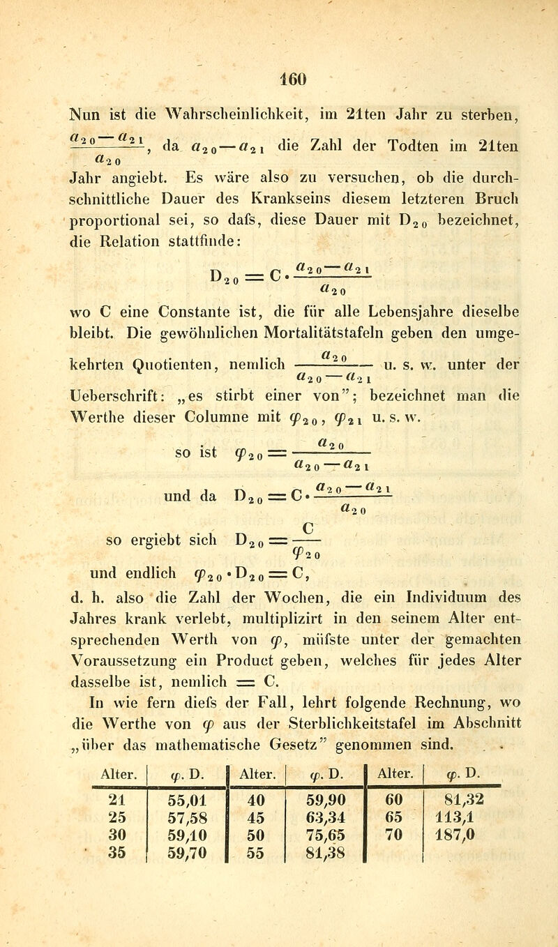 Nun ist die Wahrscheinlichkeit, im 21ten Jahr zu sterben, -^ —, da «20 — «2 1 die Zahl der Todten im 21ten Jahr angiebt. Es wäre also zu versuchen, ob die durch- schnittliche Dauer des Krankseins diesem letzteren Bruch proportional sei, so dafs, diese Dauer mit Djo bezeichnet, die Relation stattfinde: D,„ = C et n n— ßf WO C eine Constante ist, die für alle Lebensjahre dieselbe bleibt. Die gewöhnlichen Mortalitätstafeln geben den umge- kehrten Quotienten, nemlich — u. s. w. unter der et 2 0 (l 2 1 Ueberschrift: „es stirbt einer von; bezeichnet man die Werthe dieser Columne mit 920? ^21 u. s. w. Ö2 0 so ist 920 = und da D , „ = C «2 0 —^21 «20 — «21 a 20 so ergiebt sich und endlich 920 D20 = — T20 D20 = c, d. h. also die Zahl der Wochen, die ein Individuum des Jahres krank verlebt, multiplizirt in den seinem Alter ent- sprechenden Werth von 9, miifste unter der gemachten Voraussetzung ein Product geben, welches für jedes Alter dasselbe ist, nemlich = C. In wie fern diefs der Fall, lehrt folgende Rechnung, wo die Werthe von (p aus der Sterblichkeitstafel im Abschnitt „über das mathematische Gesetz genommen sind. . * Alter. I o). D. Alter. 21 25 30 35 (/). D. Alter. 55,01 57,58 5940 59,70 40 45 50 55 </). D. 59,90 63,34 75,65 81/38 (p. 60 65 70 81,32 1134 187,0