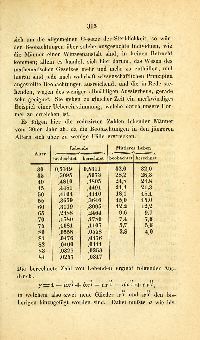 sich um die allgemeinen Gesetze der Sterblichkeit, so wür- den Beobachtungen über solche ausgesuchte Individuen, wie die Männer einer Wittwenanstalt sind, in keinen Betracht kommen; allein es handelt sich hier darum, das Wesen des mathematischen Gesetzes mehr und mehr zu enthüllen, und hierzu sind jede nach wahrhaft wissenschaftlichen Prinzipien angestellte Beobachtungen ausreichend, und die in Rede ste- henden, wegen des weniger allmähligen Aussterbens, gerade sehr geeignet. Sie geben zu gleicher Zeit ein merkwürdiges Beispiel einer Uebereinstimmung, welche durch unsere For- mel zu erreichen ist. Es folgen hier die reduzirten Zahlen lebender Männer vom 30ten Jahr ab, da die Beobachtungen in den jüngeren Altern sich über zu wenige Fälle erstrecken. Lebende | Mittleres Leben Alter beobachtet berechnet beobachtet berechnet 30 0,5319 0,5311 32,0 32,0 35 ,5095 ,5073 28,2 28,3 40 ,4810 ,4805 24,8 24,8 45 ,4481 ,4491 21,4 21,3 50 ,4104 ,4110 18,1 18,1 55 ,3659 ,3646 15,0 15,0 60 ,3119 ,3095 12,2 12,2 65 ,2488 ,2464 9,6 9,7 70 ,1780 ,1780 7,4 7,6 75 ,1081 ,1107 5,7 5,6 80 ,0558 ,0558 3,8 4,0 81 ,0476 ,0476 82 ,0400 ,0411 83 ,0327 ,0353 84 ,0257 ,0317 Die berechnete Zahl von Lebenden ergiebt folgender Aus- druck : 1 9 17 25 33 y = 1 — öJc* + hx* — ex* — dx~ + ex'^, in welchem also zwei neue Glieder x* und x* den bis- herigen hinzugefügt worden sind. Dabei mufste a wie bis-