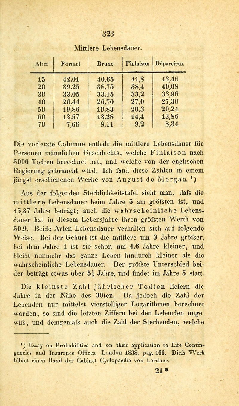 Mittlere Lebensdauer. Alter Formel Brune Finlaison Deparciei 15 42,01 40,65 41,8 43,46 20 39,25 38,75 38,4 40,08 30 33,05 33,15 33,2 33,96 40 26,44 26,70 27,0 27,30 50 19,86 19,83 20,3 20,24 60 13,57 13,28 14,4 13,86 70 7,66 8,11 9,2 8,34 Die vorletzte Columne enthält die mittlere Lebensdauer für Personen männlichen Geschlechts, welche Finlaison nach 5000 Todten berechnet hat, und welche von der englischen Regierung gebraucht wird. Ich fand diese Zahlen in einem jüngst erschienenen Werke von August de Morgan. ^) Aus der folgenden Sterblichkeitstafel sieht man, dafs die mittlere Lebensdauer beim Jahre 5 am gröfsten ist, und 45,37 Jahre beträgt; auch die wahrscheinliche Lebens- dauer hat in diesem Lebensjahre ihren gröfsten Werth von 50,9. Beide Arten Lebensdauer verhalten sich auf folgende Weise. Bei der Geburt ist die mittlere um 3 Jahre gröfser, bei dem Jahre 1 ist sie schon um 4,6 Jahre kleiner, und bleibt nunmehr das ganze Leben hindurch kleiner als die wahrscheinliche Lebensdauer. Der gröfste Unterschied bei- der beträgt etwas über 5^ Jahre, und findet im Jahre 5 statt. Die kleinste Zahl jährlicher Todten liefern die Jahre in der Nähe des 30ten. Da jedoch die Zahl der Lebenden nur mittelst vierstelliger Logarithmen berechnet worden, so sind die letzten Ziffern bei den Lebenden unge- wifs, und demgemäfs auch die Zahl der Sterbenden, welche ') Essay on ProLabilities and on their applicatlon to Life Contin- gencies and Insurance Offices. London 1838. pag. 166. Dlefs Werk bildet einen Band der Cabinet Cyclopaedia von Lardner. 21*