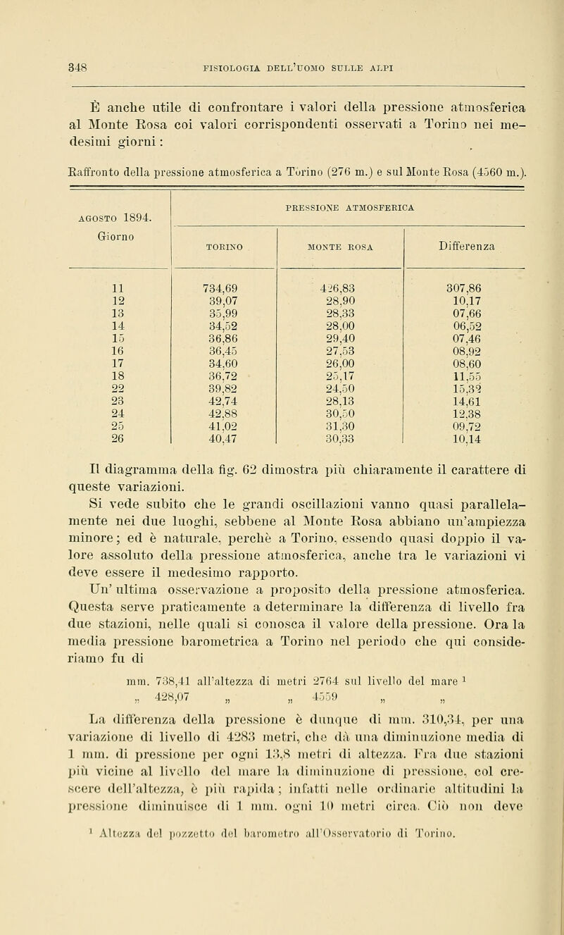 È anche utile di confrontare i valori della pressione atmosferica al Monte Rosa coi valori corrispondenti osservati a Torino nei me- desimi giorni : Eaffronto della pressione atmosferica a Torino (276 m.) e sul Monte Eosa (4560 in.). PRESSIONE ATMOSFERICA AGOSTO 1894. Giorno TORINO MONTE ROSA Differenza 11 734,69 426,83 307,86 12 39,07 28,90 10.17 13 35,99 28.33 07,66 14 34,52 28,00 06,52 15 36,86 29,40 07,46 16 36,45 27,53 08,92 17 34,60 26,00 08,60 18 36.72 25,17 11,55 22 39,82 24,50 15,32 23 42,74 28,13 14,61 24 42.88 30,50 12.38 25 41,02 31,30 09,72 26 40,47 30,33 10,14 Il diagramma della fig. 62 dimostra più chiaramente il carattere di queste variazioni. Si vede subito che le grandi oscillazioni vanno quasi parallela- mente nei due luoghi, sebbene al Monte Eosa abbiano un'ampiezza minore ; ed è naturale, perchè a Torino, essendo quasi doppio il va- lore assoluto della pressione atmosferica, anche tra le variazioni vi deve essere il medesimo rapporto. Un' ultima osservazione a proposito della pressione atmosferica. Questa serve praticamente a determinare la differenza di livello fra due stazioni, nelle quali si conosca il valore della pressione. Ora la media pressione barometrica a Torino nel periodo che qui conside- riamo fu di mm. 738,41 all'altezza di metri 2764 sul livello del mare 1 „ 428,07 „ „ 4559 La differenza della pressione è dunque di min. 310,34, per una variazione di livello di 4283 metri, che dà una diminuzione inedia di 1 mm. di pressione per ogni 13,8 metri di altezza. Fra due stazioni più vicine al livello del mare la diminuzione di pressione, col cre- scere dell'altezza, è più rapida ; infatti nelle ordinarie altitudini la pressione diminuisce di 1 mm. ogni 10 metri circa. Ciò non deve 1 Altezza del pozzetto del Idrometro all'Osservatorio di Torino.