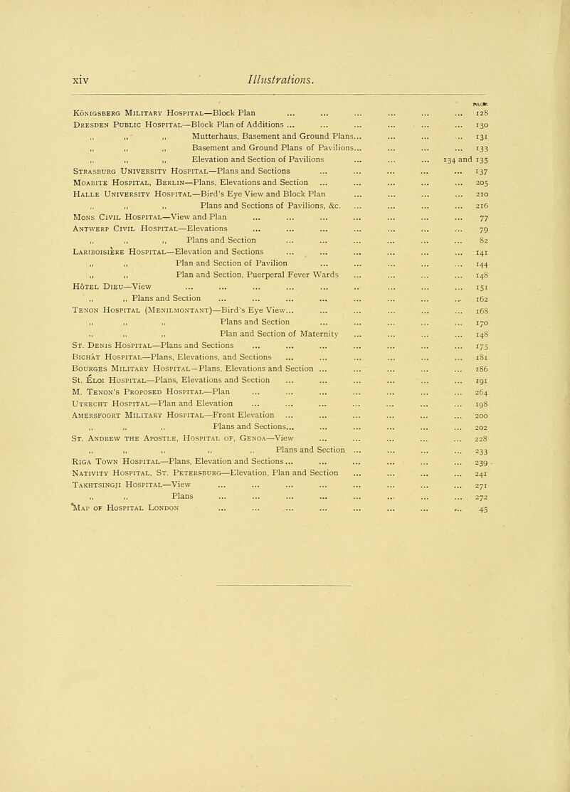 Konigsberg Military Hospital—Block Plan Dresden Public Hospital—Block Plan of Additions ... ,,- ,, Mutterhaus, Basement and Ground Plans.. ,, ,, Basement and Ground Plans of Pavilions. ,, ,, Elevation and Section of Pavilions Strasburg University Hospital—Plans and Sections Moabite Hospital, Berlin—Plans, Elevations and Section Halle University Hospital—Bird's Eye View and Block Plan ,, ,, Plans and Sections of Pavilions, &c. Mons Civil Hospital—View and Plan Antwerp Civil Hospital—Elevations ,, ,, Plans and Section Lariboisiere Hospital—Elevation and Sections ,, ,, Plan and Section of Pavilion ,, ,, Plan and Section, Puerperal Fever Wards Hotel Dieu—View ,, Plans and Section Tenon Hospital (Menilmontant)—Bird's Eye View... ,, ,, ,, Plans and Section ,, ,, Plan and Section of Maternity St. Denis Hospital—Plans and Sections Bichat Hospital—Plans, Elevations, and Sections Bourges Military Hospital—Plans, Elevations and Section ... St. Eloi Hospital—Plans, Elevations and Section M. Tenon's Proposed Hospital—Plan Utrecht Hospital—Plan and Elevation Amersfoort Military Hospital—Front Elevation Plans and Sections... St. Andrew the Apostle, Hospital of, Genoa—View ,, ,, ,, Plans and Section .. Riga Town Hospital—Plans, Elevation and Sections... Nativity Hospital, St. Petersburg—Elevation, Plan and Section Takhtsingji Hospital—View ,, ,, Plans Map of Hospital London 134 p»acJk 128 130 131 133 and 135 *37 205 210 216 77 79 82 141 144 148 151 162 168 170 148 175 1S1 186 191 264 198 200 202 228 233 239 241 271 272 45