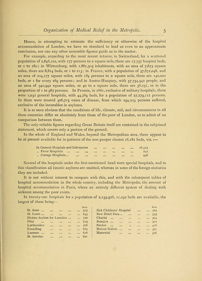 Hence, in attempting to estimate the sufficiency or otherwise of the hospital accommodation of London, we have no standard to lead us even to an approximate conclusion, nor can any other accessible figures guide us in the matter. For example, according to the most recent returns, in Switzerland, for a scattered population of 2,846,102, with 177 persons to a square mile, there are 17,757 hospital beds, or 1 to 160; in Wirtemburg, with 1,881,505 inhabitants, with an area of 7,675 square miles, there are 8,814 beds, or 1 to 213; in France, with a population of 37,672,048, and an area of 204,177 square miles, with 184 persons to a square mile, there are 140,000 beds, or 1 for every 26g persons ; and in Austro-Hungary, with 37,754,942 people, and an area of 940,942 square miles, or 40 to a square mile, there are 38,251, or in the proportion of 1 to 987 persons. In Prussia, in 1881, exclusive of military hospitals, there were 1,032 general hospitals, with 44,784 beds, for a population of 27,279,111 persons. In them were treated 306,715 cases of disease, from which 294,203 persons suffered, exclusive of the incurables in asylums. It is at once obvious that the conditions of life, climate, soil, and circumstances in all these countries differ so absolutely from those of the poor of London, as to admit of no comparison between them. The only reliable figures regarding Great Britain itself are contained in the subjoined statement, which covers only a portion of the ground. In the whole of England and Wales, beyond the Metropolitan area, there appear to be at present available for in-patients of the non-pauper classes 18,181 beds, viz.:— In General Hospitals and Infirmaries „ Fever Hospitals ,, Cottage Hospitals... 16,423 842 996 Several of the hospitals under the first-mentioned head were special hospitals, and in this classification all lunatic asylums are omitted, whereas in some of the foreign statistics they are included. It is not without interest to compare with this, and with the subsequent tables of hospital accommodation in the whole country, including the Metropolis, the amount of hospital accommodation in Paris, where an entirely different system of dealing with sickness among the poor exists. In twenty-one hospitals for a population of 2,239,928, 11,292 beds are available, the largest of them being— Beds. Beds. St. Anne 9i5 Sick Childrens' Hospital .. 562 St. Louis 843 New Hotel Dieu •■ 559 Bicetre Asylum for Lunatics . 720 Charite •■ 5°4 Pitie 7i9 Beaujon .. 422 Lariboisiere 706 Necker .. 418 Foundling 685 Maison Dubois ... .. 351 Laennee 628 Maternite .. 316 St. Antoine 621