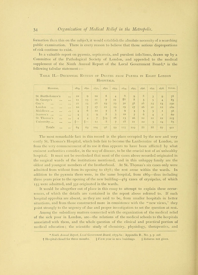 formation than this on the subject, it would establish the absolute necessity of a searching public examination. There is every reason to believe that those serious disproportions of risk continue to exist. In a valuable report on pyaemia, septicaemia, and purulent infections, drawn up by a Committee of the Pathological Society of London, and appended to the medical supplement of the Ninth Annual Report of the Local Government Board,* is the following tabular statement:— Table II.—Decennial Return of Deaths from Pwemia in Eight London Hospitals. Hospital. 1869. 1870. 1871. 1872. 1873- 1874. 1875- 1876. 1877. 1878. TOTAL. St. Bartholomew's 10 9 10 8 4 8 9 8 3 9 78 St. George's 11 15 11 7 11 ts 8 5 5 4 85 Guy's 21 23 2S 19 29 30 38 26 23 13 250 London IO 7 17 22 19 29 27 16 21 12 1 So Middlesex .-. 4 6 IO 7 8 9 3 5 5 1 58 Seamen's ... 4 5 9 8 5 10 7 6 4 2 60 St. Thomas's 4 4 7 t.19 16 13 16 12 22 12 125 University Totals 1- 64 §- 12 8 7 18 11 10 5 14 85 69 104 9S 99 125 119 88 88 67 921 The most remarkable fact in this record is the place occupied by the new and very costly St. Thomas's Hospital, which bids fair to become the Lariboisiere of London, as from the very commencement of its use it thus appears to have been afflicted by what eminent authorities consider, in the way of disease, to be the crucial test of an unhealthy hospital. It must not be overlooked that most of the cases above1 recorded originated in the surgical wards of the institutions mentioned, and in this unhappy family are the oldest and youngest members of the brotherhood! At St. Thomas's six cases only were admitted from without from its opening to 1S7S ; the rest arose within the wards. In addition to the pyaemia there were, in the same hospital, from 1869—thus including three years prior to the opening of the new building—485 cases of erysipelas, of which 153 were admitted, and 332 originated in the wards. It would be altogether out of place in this essay to attempt to explain these occur- rences, of which the details are contained in the report above referred to. If such hospital opprobia are absent, as they are said to be, from smaller hospitals in better situations, and from those constructed more in consistence with the  new views, they point strongly to the urgency of due and proper investigation to set the question at rest. Among the subsidiary matters connected with the organization of the medical relief of the sick poor in London, are—the relations of the medical schools to the hospitals associated with them, and the whole question of the clinical and practical portion of medical education ; the scientific study of chemistry, physiology, therapeutics, and * Ninth Annual Report, Local Government Board, 1879-80 ; Appendix B., No. 3, p. 208. f Hospital closed for three months. J First year in new buildings. § Returns not given.