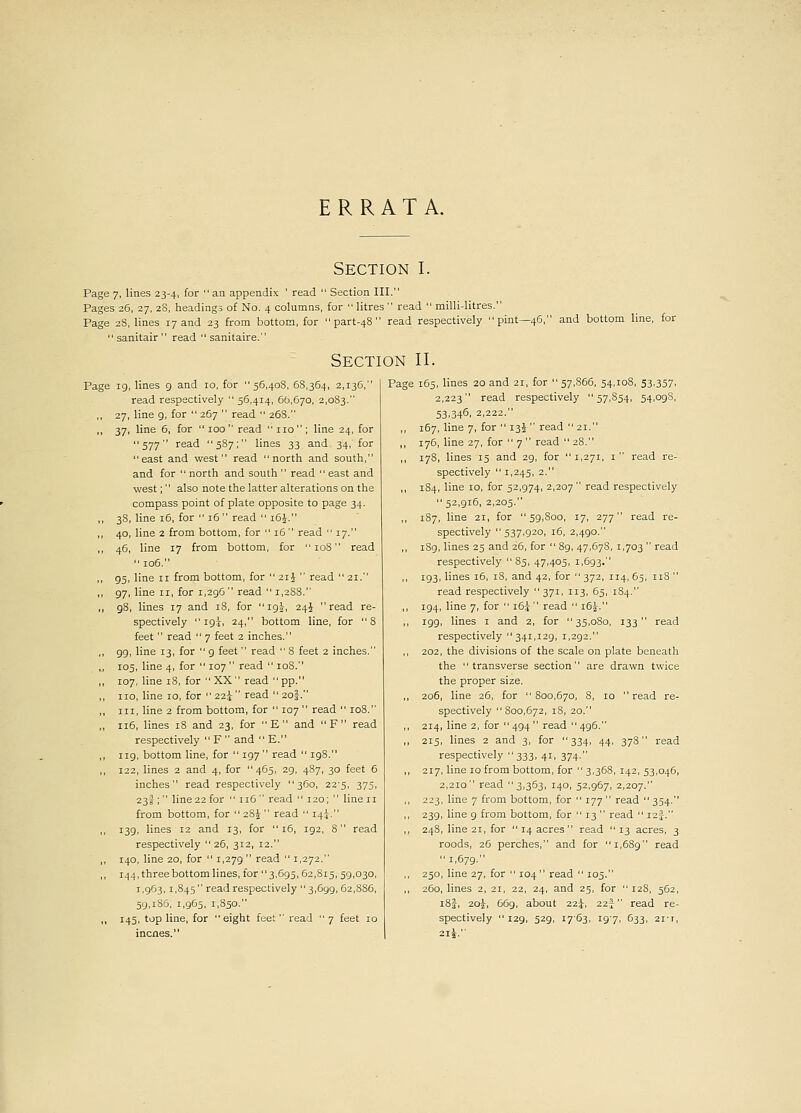 ERRATA. Section I. Page 7, lines 23-4, for  an appendix ' read  Section III. Pages 26, 27, 28, headings of No. 4 columns, for  litres  read  milli-litres. Page 28, lines 17 and 23 from bottom, for  part-48  read respectively pint—46,'  sanitair  read  sanitaire. and bottom line, for Section II. Page ig, lines 9 and 10, for 56,408, 68,364, 2,136, read respectively  56,414, 66,670, 2,083. 27, line 9, for  267  read  268. 37, line 6, for  100  read  no; line 24, for 577 read 587; lines 33 and 34, for east and west read north and south, and for  north and south  read  east and west; also note the latter alterations on the compass point of plate opposite to page 34. 3S, line 16, for  16  read  16J. 40, line 2 from bottom, for  16  read  17. 46, line 17 from bottom, for  10S read  106. 95, line 11 from bottom, for  2i£  read  21. 97, line ii, for 1,296  read  1,288. 9S, lines 17 and 18, for 19^, 244 read re- spectively  igi, 24, bottom line, for 8 feet  read  7 feet 2 inches. gg, line 13, for  g feet read  8 feet 2 inches. 105, line 4, for  107 read  108. 107, line 18, for XX read pp. no, line 10, for 225 read aof. in, line 2 from bottom, for  107  read  108. 116, lines 18 and 23, for E and F read respectively  F and  E. ng, bottom line, for  ig7  read  198. 122, lines 2 and 4, for 465, 29, 487, 30 feet 6 inches read respectively 360, 22-5, 375, 23I;  line22 for  116  read  120;  line n from bottom, for  284  read  143-. 139, lines 12 and 13, for 16, 192, 8 read respectively 26, 312, 12. 140, line 20, for  i,27g  read  1,272. 144, three bottom lines, for 3,695, 62,815, 59,030, 1,963,1,845 read respectively 3,699, 62,SS6, 59,186, 1,965, 1,850. 145, top line, for  eight feet  read  7 feet 10 incnes. Page 165, lines 20 and 21, for  57.S66, 54,108, 53,357. 2,223 read respectively 57,854, 54,ogS, 53,346, 2,222. ,, 167, line 7, for  i3i read 21. ,, 176, line 27, for  7  read  28. ,, 178, lines 15 and 2g, for 1,271, 1 read re- spectively  1,245, 2. ,, 184, line 10, for 52^74, 2,207  re^d respectively  52,gi6, 2,205. ,, 187, line 21, for  sg,8oo, 17, 277 read re- spectively  537,g20, 16, 2,4go. ,, iSg, lines 25 and 26, for  89, 47,67s, 1,703  read respectively 85, 47,405, 1,693. ,, 193, lines 16, 18, and 42, for  372, 114, 65, 118  read respectively 371, 113, 65, 184. ,, 194, line 7, for  165  read  16&. ,, igg, lines 1 and 2, for 35,080, 133 read respectively 341,129, 1,292. ,, 202, the divisions of the scale on plate beneath the transverse section are drawn twice the proper size. ,, 206, line 26, for 800,670, 8, 10 read re- spectively 800,672, 18, 20. ,, 214, line 2, for 494 read 496. ,, 215, lines 2 and 3, for 334, 44, 378 read respectively 333, 41, 374. ,, 217, line 10 from bottom, for  3,368, 142, 53,046, 2,210 read 3,363, 140, 52,967, 2,207. ,, 223, line 7 from bottom, for  177 read 354. ,, 239, line 9 from bottom, for  13  read  I2f. ,, 248, line 21, for 14 acres read 13 acres, 3 roods, 26 perches, and for 1,689 read 1,679. ,, 250, line 27, for  104  read  105. ,, 260, lines 2, 21, 22, 24, and 25, for  128, 562, 18J, 2o£, 669, about 22^, 22J read re- spectively 129, 529, 1763, 197, 633, 211, 21I.