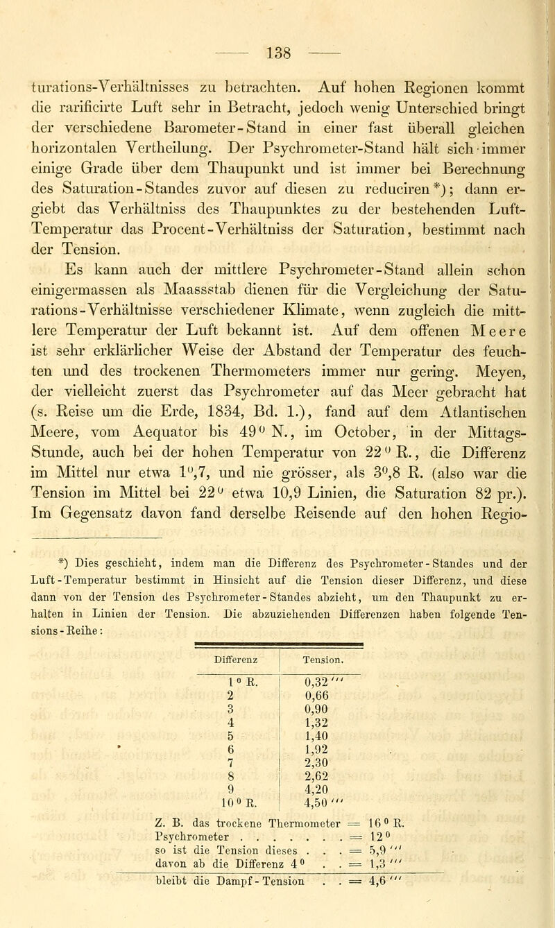 turations-Verhältnisses zu betrachten. Auf hohen Regionen kommt die rarificirte Luft sehr in Betracht, jedoch wenig Unterschied bringt der verschiedene Barometer-Stand in einer fast überall bleichen horizontalen Vertheilung. Der Psychrometer-Stand hält sich immer einige Grade über dem Thaupunkt und ist immer bei Berechnung des Saturation-Standes zuvor auf diesen zu reducireu*); dann er- giebt das Verhältniss des Thaupunktes zu der bestehenden Luft- Temperatur das Procent-Verhältniss der Saturation, bestimmt nach der Tension. Es kann auch der mittlere Psychrometer-Stand allein schon einigermassen als Maassstab dienen für die Vergleichung der Satu- rations-Verhältnisse verschiedener Klimate, wenn zugleich die mitt- lere Temperatur der Luft bekannt ist. Auf dem offenen Meere ist sehr erklärlicher Weise der Abstand der Temperatur des feuch- ten und des trockenen Thermometers immer nur gering. Meyen, der vielleicht zuerst das Psychrometer auf das Meer gebracht hat (s. Reise um die Erde, 1834, Bd. 1.), fand auf dem Atlantischen Meere, vom Aequator bis 49'^ N., im October, in der Mittags- Stunde, auch bei der hohen Temperatur von 22 '^ R., die Differenz im Mittel nur etwa V\7, und nie grösser, als 3^^,8 R. (also war die Tension im Mittel bei 22*^ etwa 10,9 Linien, die Saturation 82 pr.). Im Gegensatz davon fand derselbe Reisende auf den hohen Regio- *) Dies geschieht, indem man die Differenz des Psychrometer-Standes und der Luft-Temperatur bestimmt in Hinsicht auf die Tension dieser Differenz, und diese dann von der Tension des Psychrometer-Standes abzieht, um den Thaupunkt zu er- halten in Linien der Tension. Die abzuziehenden Differenzen haben folgende Ten- sions - Reihe: Differenz ! Tension. l E. 0,32' 2 0,66 3 0,90 4 1,32 5 1,40 6 7 8 9 10 0 E. i 1,92 2,30 2,62 4,20 4,50' Z. B. das trockene Thermometer = 16 OR. Psychrometer . . , = 120 so ist die Tension dieses = 5,9' davon ab die Differenz 4 0 = 1,3' bleibt die Dampf-Tension . . = 4,6'