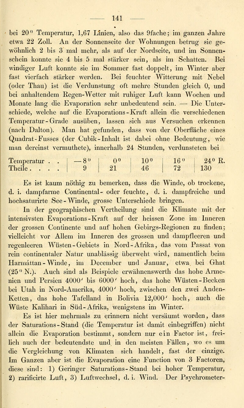 bei 20 Temperatur, 1,67 Linien, also das 9fache; im ganzen Jahre etwa 22 Zoll. An der Sonnenseite der Wohnungen betrug sie ge- wöhnlich 2 bis 3 mal mehr, als auf der Nordseite, und im Sonnen- schein konnte sie 4 bis 5 mal stärker sein, als im Schatten. Bei windiger Luft konnte sie im Sommer fast doppelt, im Winter aber fast vierfach stärker werden. Bei feuchter Witterung mit Nebel (oder Thau) ist die Verdunstung oft mehre Stunden gleich 0, und bei anhaltendem Hegen-Wetter mit ruhiger Luft kann Wochen und Monate lang die Evaporation sehr unbedeutend sein. — Die Unter- schiede, welche auf die Evaporations - Kraft allein die verschiedenen Temperatur - Grade ausüben, lassen sich aus Versuchen erkennen (nach Dalton). Man hat gefunden, dass von der Oberfläche eines Quadrat-Fusses (der Cubik-Inhalt ist dabei ohne Bedeutung, Avie man dereinst vermuthete), innerhalb 24 Stunden, verdunsteten bei Temperatur Theile. . 9 0« 21 100 46 16» 72 240 R. 130 Es ist kaum nöthig zu bemerken, dass die Winde, ob trockene, d. i. dampfarme Continental- oder feuchte, d. i. dampfreiche und hochsaturirte See-Winde, grosse Unterschiede bringen. In der geographischen Vertheilung sind die Klimate mit der intensivsten Evaporations-Kraft auf der heissen Zone im Inneren der grossen Continente und auf hohen Gebirgs-Regionen zu finden; vielleicht vor Allem im Inneren des grossen und dampfleeren und regenleeren Wüsten - Gebiets in Nord-Afrika, das vom Passat von rein Continental er Natur unablässig überweht wird, namentlich beim Harmattan - Winde, im December und Januar, etwa, bei Ghat (25' N.). Auch sind als Beispiele erwähnenswerth das hohe Arme- nien und Persien 4000' bis 6000' hoch, das hohe Wüsten - Becken bei Utah in Nord-Amerika, 4000' hoch, zwischen den zwei Anden- Ketten, das hohe Tafelland in Bolivia 12,000' hoch, auch die Wüste Kalihari in Süd-Afrika, wenigstens im Winter. Es ist hier mehrmals zu erinnern nicht versäumt worden, dass der Saturations - Stand (die Temperatur ist damit einbegriifen) nicht allein die Evaporation bestimmt, sondern nur ein Factor ist, frei- lich auch der bedeutendste und in den meisten Fällen, wo es um die Vergleichung von Klimaten sich handelt, fast der einzige. Im Ganzen aber ist die Evaporation eine Function von 3 Factoren, diese sind: 1) Geringer Saturations-Stand bei hoher Temperatur, 2) rarificirte Luft, 3) Luftwechsel, d.i. Wind. Der Psychrometer-