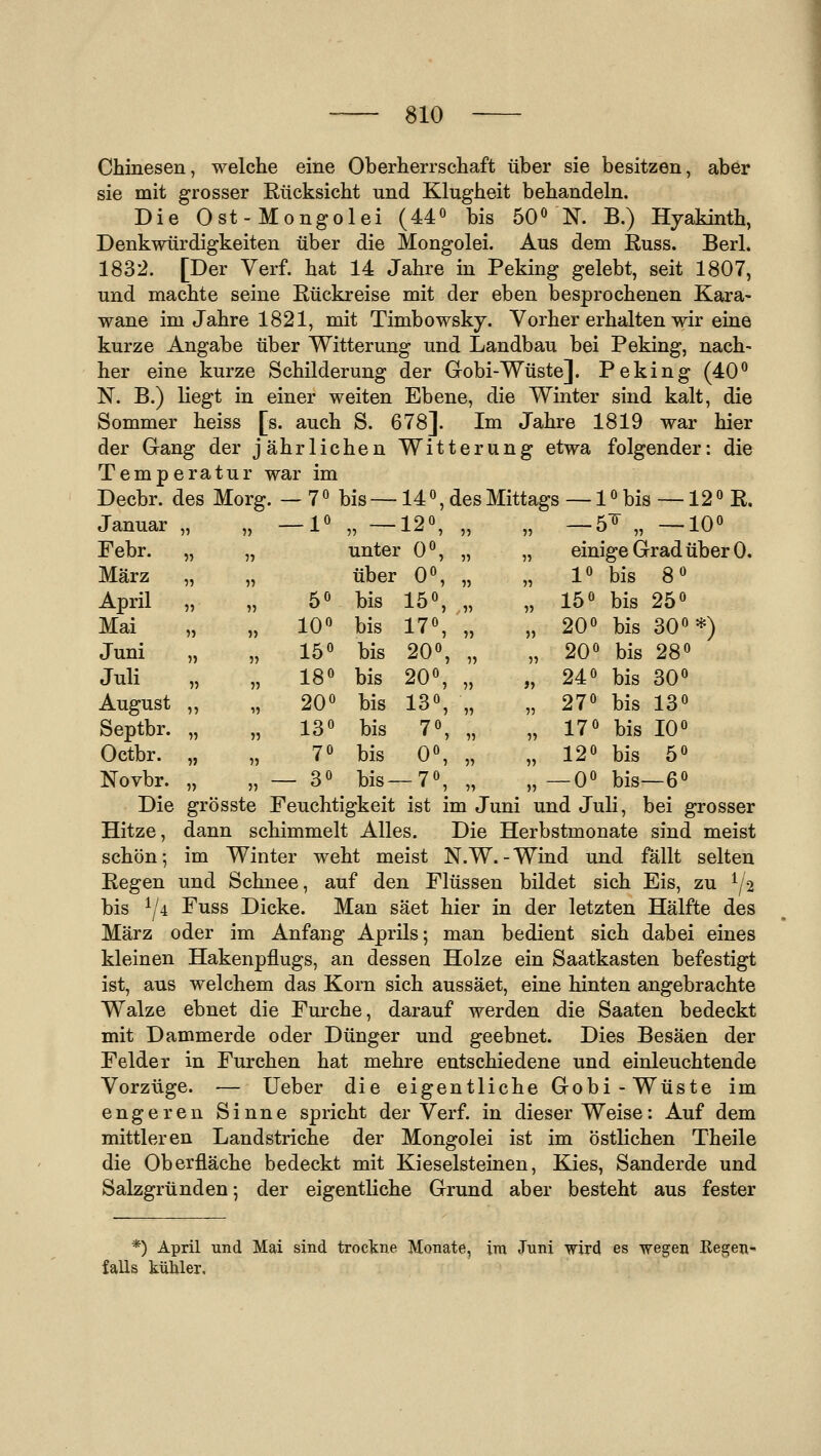 Chinesen, welche eine Oberherrschaft über sie besitzen, aber sie mit grosser Rücksicht und Klugheit behandeln. Die Ost-Mongolei (44° bis 50« N. B.) Hyakinth, Denkwürdigkeiten über die Mongolei. Aus dem ßuss. Berl. 1832. [Der Verf. hat 14 Jahre in Peking gelebt, seit 1807, und machte seine Rückreise mit der eben besprochenen Kara- wane im Jahre 1821, mit Timbowsky. Vorher erhalten wir eine kurze Angabe über Witterung und Landbau bei Peking, nach- her eine kurze Schilderung der Gobi-Wüste]. Peking (40° N. B.) liegt in einer weiten Ebene, die Winter sind kalt, die Sommer heiss [s. auch S. 678]. Im Jahre 1819 war hier der Gang der jährlichen Witterung etwa folgender: die Temperatur war im Decbr. des Morg. —7« bis—14 % des Mittags—1° bis—12» R. Januar )i 55 — V ,5 -12», 55 55 — 5f^ „ —100 Febr. 55 55 unter Oo, 55 55 einige Grad über 0. März 55 ?5 über 00, 5) » 10 bis 8 0 April 55 55 5« bis 150, ,55 55 150 bis 250 Mai 55 55 100 bis 170, 55 55 200 i)is 300*) Juni 55 55 150 bis 200, 55 55 200 bis 280 Juli 55 55 180 bis 200, 55 >5 240 bis 300 August 55 15 200 bis 130, 55 55 270 bis 130 Septbr. 55 55 130 bis 70, 55 55 170 bis 100 Octbr. 5J 55 70 bis 00, 55 » 120 bis 50 Novbr. 55 55 — 30 bis—70, 51 51 — 00 bis—60 Die grösste Feuchtigkeit ist im Juni und Juli, bei grosser Hitze, dann schimmelt Alles. Die Herbstmonate sind meist schön-, im Winter weht meist N.W.-Wind und fällt selten Regen und Schnee, auf den Flüssen bildet sich Eis, zu ^/2 bis ^li Fuss Dicke. Man säet hier in der letzten Hälfte des März oder im Anfang Aprils; man bedient sich dabei eines kleinen Hakenpflugs, an dessen Holze ein Saatkasten befestigt ist, aus welchem das Korn sich aussäet, eine hinten angebrachte Walze ebnet die Furche, darauf werden die Saaten bedeckt mit Dammerde oder Dünger und geebnet. Dies Besäen der Felder in Furchen hat mehre entschiedene und einleuchtende Vorzüge. — Ueber die eigentliche Gobi-Wüste im engeren Sinne spricht der Verf. in dieser Weise: Auf dem mittleren Landstriche der Mongolei ist im östlichen Theile die Oberfläche bedeckt mit Kieselsteinen, Kies, Sanderde und Salzgründen; der eigentliche Grund aber besteht aus fester *) April und Mai sind trockne Monate, im Juni wird es wegen Begen- falls kühler.