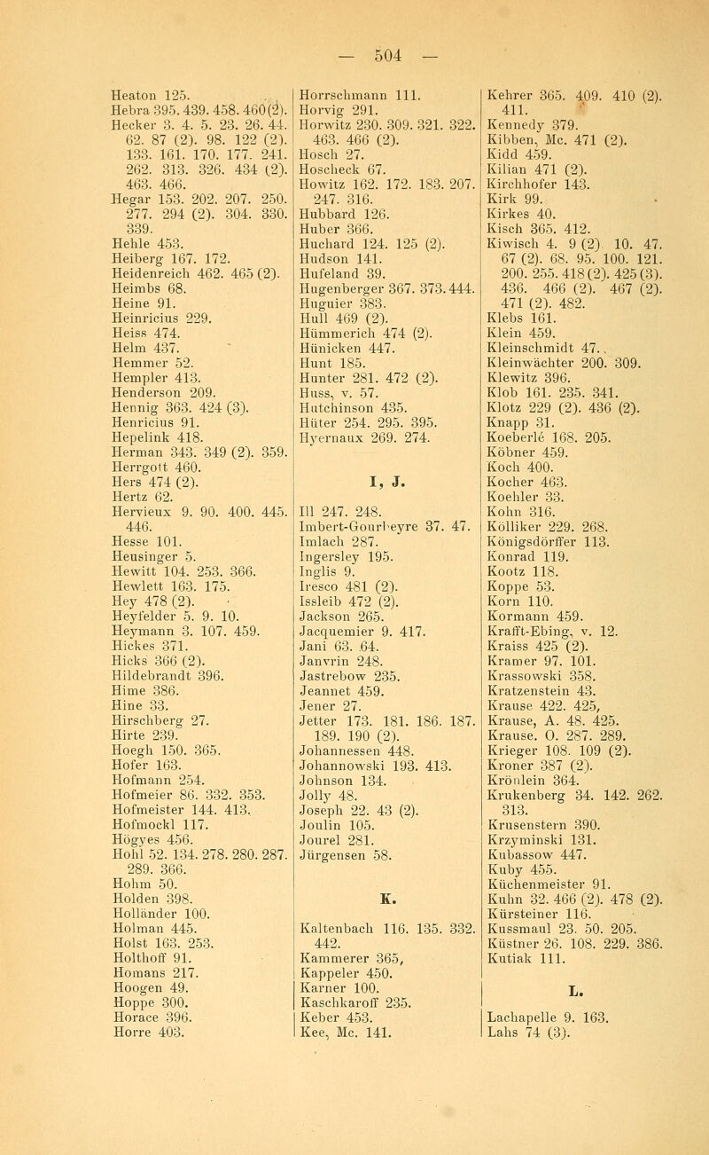 Heaton 125. Hebra 395. 439. 458. 460(2). Hecker 3. 4. 5. 23. 26. 44. 62. 87 (2). 98. 122 (2). 133. 161. 170. 177. 241. 262. 313. 326. 434 (.2). 463. 466. Hegar 153. 202. 207. 250. 277. 294 (2). 304. 330. 339. Hehle' 453. Heiberg 167. 172. Heidenreich 462. 465 (2). Heimbs 68. Heine 91. Heinricius 229. Heiss 474. Helm 437. Hemmer 52. Hempler 413. Henderson 209. Hennig 363. 424 (3). Henricius 91. Hepelink 418. Herman 343. 349 (2). 359. Herrgott 460. Hers 474 (2). Hertz 62. Hervieux 9. 90. 400. 445. 446. Hesse 101. Heusinger 5. Hewitt 104. 253. 366. Hewlett 163. 175. Hey 478 (2). Heyfelder 5. 9. 10. Heymann 3. 107. 459. Hickes 371. Hicks 366 (2). Hildebrandt 396. Hirne 386. Hine 33. Hirschberg 27. Hirte 239. Hoegh 150. 365. Hofer 163. Hofmann 254. Hofmeier 86. 332. 353. Hofmeister 144. 413. Hofmockl 117. Högyes 456. Hohl 52. 134. 278. 280. 287. 289. 366. Hohm 50. Holden 398. Holländer 100. Hol man 445. Holst 163. 253. Holthoff 91. Homans 217. Hoogen 49. Hoppe 300. Horace 396. Horre 403. Horrschmann 111. Horvig 291. Horwitz 230. 309. 321. 322. 463. 466 (2). Hosch 27. Hoscheck 67. Howitz 162. 172. 183. 207. 247. 316. Hubbard 126. Huber 366. Huchard 124. 125 (2). Hudson 141. Hufeland 39. Hugenberger 367. 373.444. Huguier 383. Hüll 469 (2). Hümmerich 474 (2). Hünicken 447. Hunt 185. Hunter 281. 472 (2). Huss, v. 57. Hutchinson 435. Hüter 254. 295. 395. Hyernaux 269. 274. I, J. 111 247. 248. Imbert-Gourheyre 37. 47. Imlach 287. Ingersley 195. Inglis 9. Iresco 481 (2). Issleib 472 (2). Jackson 265. Jacquemier 9. 417. Jani 63. .64. Janvrin 248. Jastrebow 235. Jeannet 459. Jener 27. Jetter 173. 181. 186. 187. 189. 190 (2). Johannessen 448. Johannowski 193. 413. Johnson 134. Jolly 48. Joseph 22. 43 (2). Joulin 105. Jourel 281. Jürgensen 58. K. Kaltenbach 116. 135. 332. 442. Kammerer 365, Kappeier 450. Karner 100. Kaschkaroff 235. Keber 453. Kee, Mc. 141. Kehrer 365. 409. 410 (2). 411. Kennedy 379. Kibben, Mc. 471 (2). Kidd 459. Kilian 471 (2). Kirchhofer 143. Kirk 99. Kirkes 40. Kisch 365. 412. Kiwisch 4. 9 (2) 10. 47. 67 (2). 68. 95. 100. 121. 200. 255. 418 (2). 425 (3). 436. 466 (2). 467 (2). 471 (2). 482. Klebs 161. Klein 459. Kleinschmidt 47., Kleinwächter 200. 309. Klewitz 396. Klob 161. 235. 341. Klotz 229 (2). 436 (2). Knapp 31. Koeberle 168. 205. Köbner 459. Koch 400. Kocher 463. Koehler 33. Kohn 316. Kölliker 229. 268. Königsdörffer 113. Konrad 119. Kootz 118. Koppe 53. Korn 110. Kormann 459. Krafft-Ebing, v. 12. Kraiss 425 (2). Kramer 97. 101. Krassowski 358. Kratzenstein 43. Krause 422. 425, Krause, A. 48. 425. Krause. O. 287. 289. Krieger 108. 109 (2). Kroner 387 (2). Krön lein 364. Krukenberg 34. 142. 262. 313. Krusenstern 390. Krzyminski 131. Kubassow 447. Kuby 455. Küchenmeister 91. Kuhn 32. 466 (2). 478 (2). Kürsteiner 116. Kussmaul 23. 50. 205. Küstner 26. 108. 229. 386. Kutiak 111. L. Lachapelle 9. 163. Lahs 74 (3).